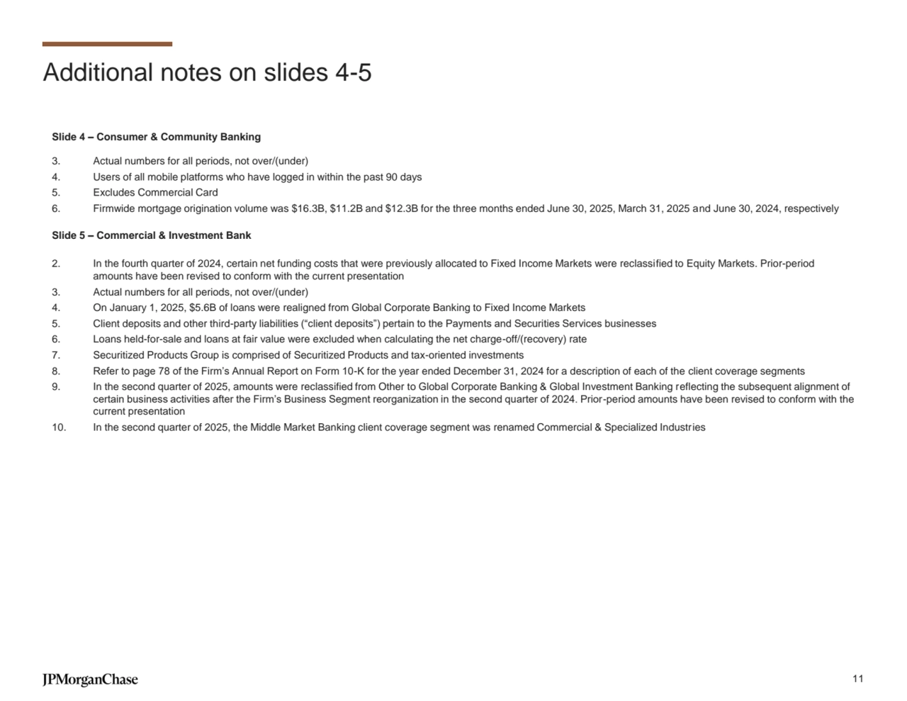 Additional notes on slides 4-5
Slide 4 – Consumer & Community Banking
3. Actual numbers for all periods, not over/(under)
4. Users of all mobile platforms who have logged in within the past 90 days
5. Excludes Commercial Card
6. Firmwide mortgage origination volume was $16.3B, $11.2B and $12.3B for the three months ended June 30, 2025, March 31, 2025 and June 30, 2024, respectively
Slide 5 – Commercial & Investment Bank
2. In the fourth quarter of 2024, certain net funding costs that were previously allocated to Fixed Income Markets were reclassified to Equity Markets. Prior-period 
amounts have been revised to conform with the current presentation
3. Actual numbers for all periods, not over/(under)
4. On January 1, 2025, $5.6B of loans were realigned from Global Corporate Banking to Fixed Income Markets
5. Client deposits and other third-party liabilities (“client deposits”) pertain to the Payments and Securities Services businesses
6. Loans held-for-sale and loans at fair value were excluded when calculating the net charge-off/(recovery) rate
7. Securitized Products Group is comprised of Securitized Products and tax-oriented investments
8. Refer to page 78 of the Firm’s Annual Report on Form 10-K for the year ended December 31, 2024 for a description of each of the client coverage segments
9. In the second quarter of 2025, amounts were reclassified from Other to Global Corporate Banking & Global Investment Banking reflecting the subsequent alignment of 
certain business activities after the Firm’s Business Segment reorganization in the second quarter of 2024. Prior-period amounts have been revised to conform with the 
current presentation
10. In the second quarter of 2025, the Middle Market Banking client coverage segment was renamed Commercial & Specialized Industries
11