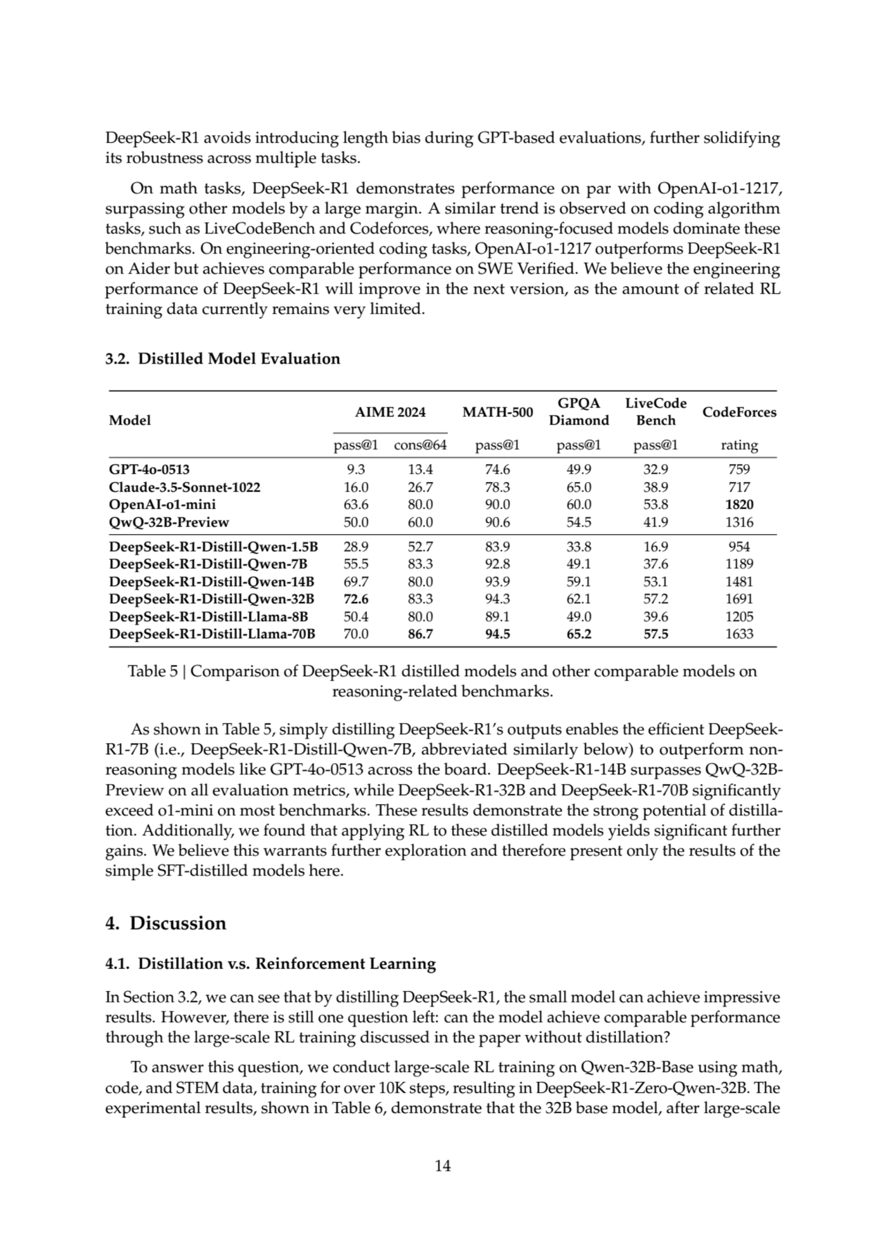 DeepSeek-R1 avoids introducing length bias during GPT-based evaluations, further solidifying
its r…