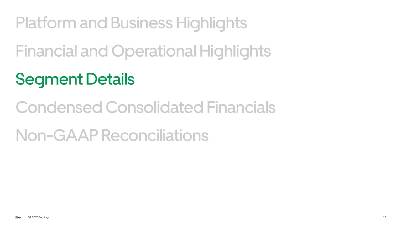 Q2 2025 Earnings 13
Condensed Consolidated Financials
Non-GAAP Reconciliations
Platform and Business Highlights
Financial and Operational Highlights
Segment Details
