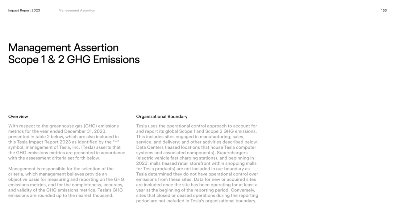 153
Management Assertion 
Scope 1 & 2 GHG Emissions
Overview Organizational Boundary
Impact Rep…