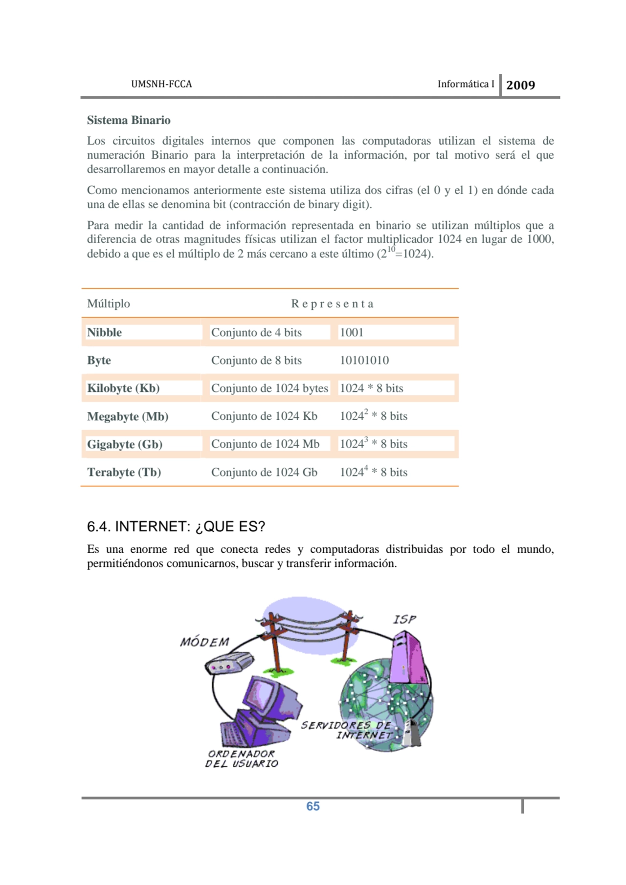 UMSNH-FCCA Informática 
 
Sistema Binario
Los circuitos digitales internos que componen las comp…