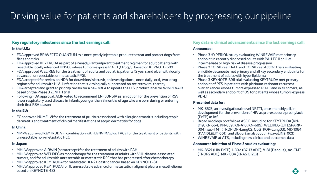 33
Driving value for patients and shareholders by progressing our pipeline
Key regulatory milestones since the last earnings call:
In the U.S.:
• FDA approved BRAVECTO QUANTUM as a once-yearly injectable product to treat and protect dogs from 
fleas and ticks
• FDA approved KEYTRUDA as part of a neoadjuvant/adjuvant treatment regimen for adult patients with 
resectable locally advanced HNSCC whose tumors express PD-L1 (CPS ≥1), based on KEYNOTE-689 
• FDA approved WELIREG for the treatment of adults and pediatric patients 12 years and older with locally 
advanced, unresectable, or metastatic PPGL
• FDA accepted for review an NDA for doravirine/islatravir, an investigational, once-daily, oral, two-drug 
regimen for adults with HIV-1 infection that is virologically suppressed on antiretroviral therapy
• FDA accepted and granted priority review for a new sBLA to update the U.S. product label for WINREVAIR 
based on the Phase 3 ZENITH trial 
• Following FDA approval, ACIP voted to recommend ENFLONSIA as an option for the prevention of RSV 
lower respiratory tract disease in infants younger than 8 months of age who are born during or entering 
their first RSV season
In the EU:
• EC approved NUMELVI for the treatment of pruritus associated with allergic dermatitis including atopic 
dermatitis and treatment of clinical manifestations of atopic dermatitis for dogs 
In China:
• NMPA approved KEYTRUDA in combination with LENVIMA plus TACE for the treatment of patients with 
unresectable non-metastatic HCC
In Japan:
• MHLW approved AIRWIN (sotatercept) for the treatment of adults with PAH 
• MHLW approved WELIREG as monotherapy for the treatment of adults with VHL disease-associated 
tumors, and for adults with unresectable or metastatic RCC that has progressed after chemotherapy
• MHLW approved KEYTRUDA for metastatic HER2+ gastric cancer based on KEYNOTE-811
• MHLW approved KEYTRUDA for 1L unresectable advanced or metastatic malignant pleural mesothelioma 
based on KEYNOTE-483
Key data & clinical advancements since the last earnings call:
Announced:
• Phase 3 HYPERION study evaluating WINREVAIR met primary 
endpoint in recently diagnosed adults with PAH FC II or III at 
intermediate or high risk of disease progression
• Phase 3 CORALreef HeFH and CORALreef AddOn trials evaluating 
enlicitide decanoate met primary and all key secondary endpoints for 
the treatment of adults with hyperlipidemia 
• Phase 3 KEYNOTE-B96 trial evaluating KEYTRUDA met primary 
endpoint of PFS in patients with platinum-resistant recurrent 
ovarian cancer whose tumors expressed PD-L1 and in all comers, as 
well as secondary endpoint of OS for patients whose tumors express 
PD-L1
Presented data for:
• MK-8527, an investigational novel NRTTI, once-monthly pill, in 
development for the prevention of HIV as pre-exposure prophylaxis 
(PrEP) at IAS
• Broad oncology portfolio at ASCO, including for KEYTRUDA (KND19, KN-564, KN-859, KN-A18, KN-689), WELIREG (LITESPARK004), sac-TMT (TROPION-Lung02, OptiTROP-Lung03), MK-1084 
(KANDLELIT-001), and zilovertamab vedotin (waveLINE-003)
• WINREVAIR at ATS, including new clinical and outcomes data 
Announced initiation of Phase 3 studies evaluating:
• MK-8527 (HIV PrEP), I-DXd (B7H3 ADC), V181 (Dengue), sac-TMT 
(TROP2 ADC), MK-1084 (KRAS G12Ci)