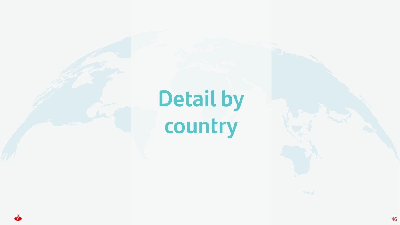 46
Detail by 
country