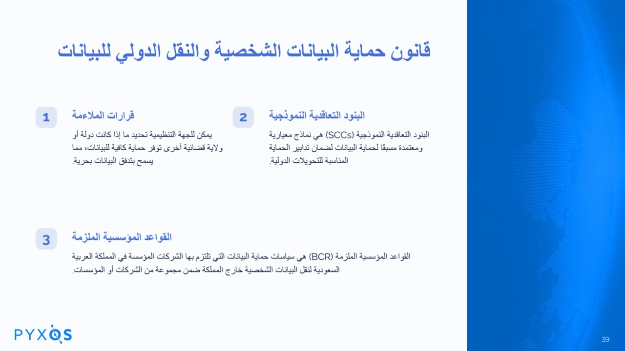 قانون حمایة البیانات الشخصیة والنقل الدولي للبیانات
قرارات الملاءمة
یمكن للجھة التنظیمیة تحدید ما…