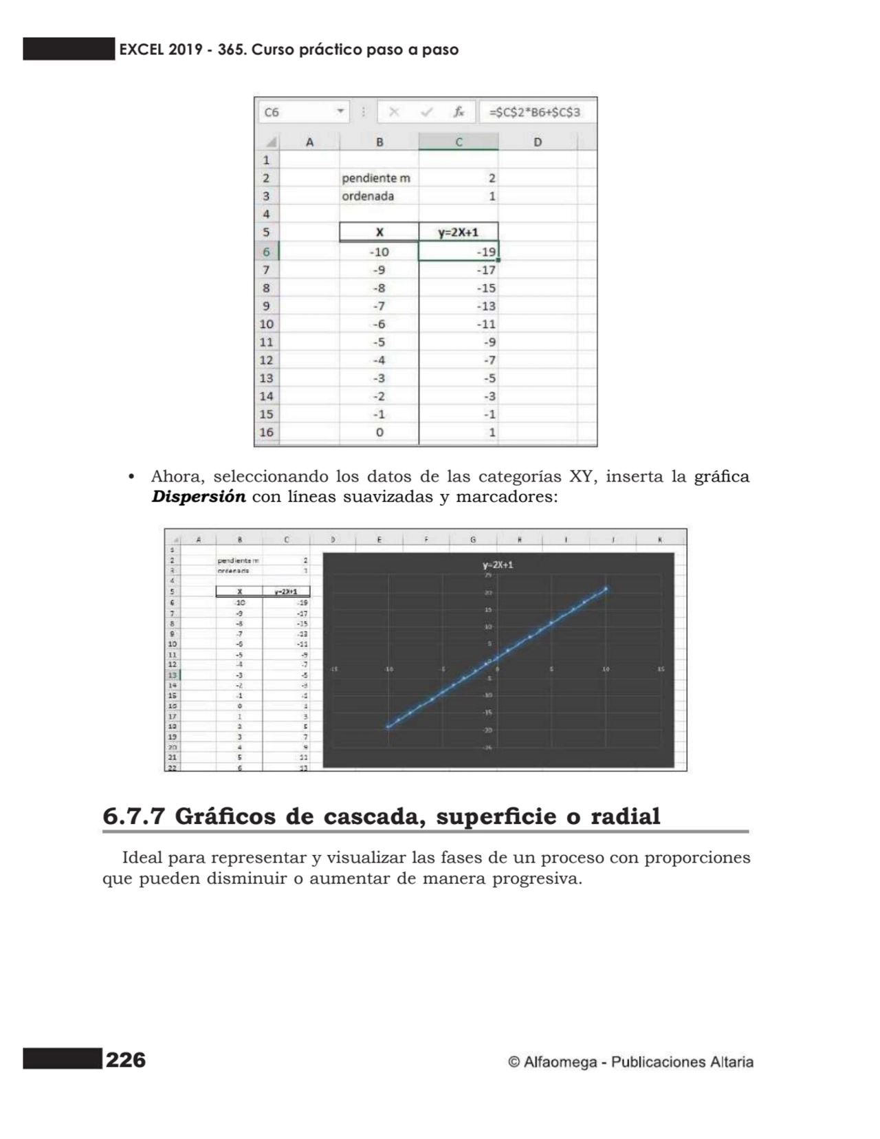 226
• Ahora, seleccionando los datos de las categorías XY, inserta la gráca
Dispersión con línea…