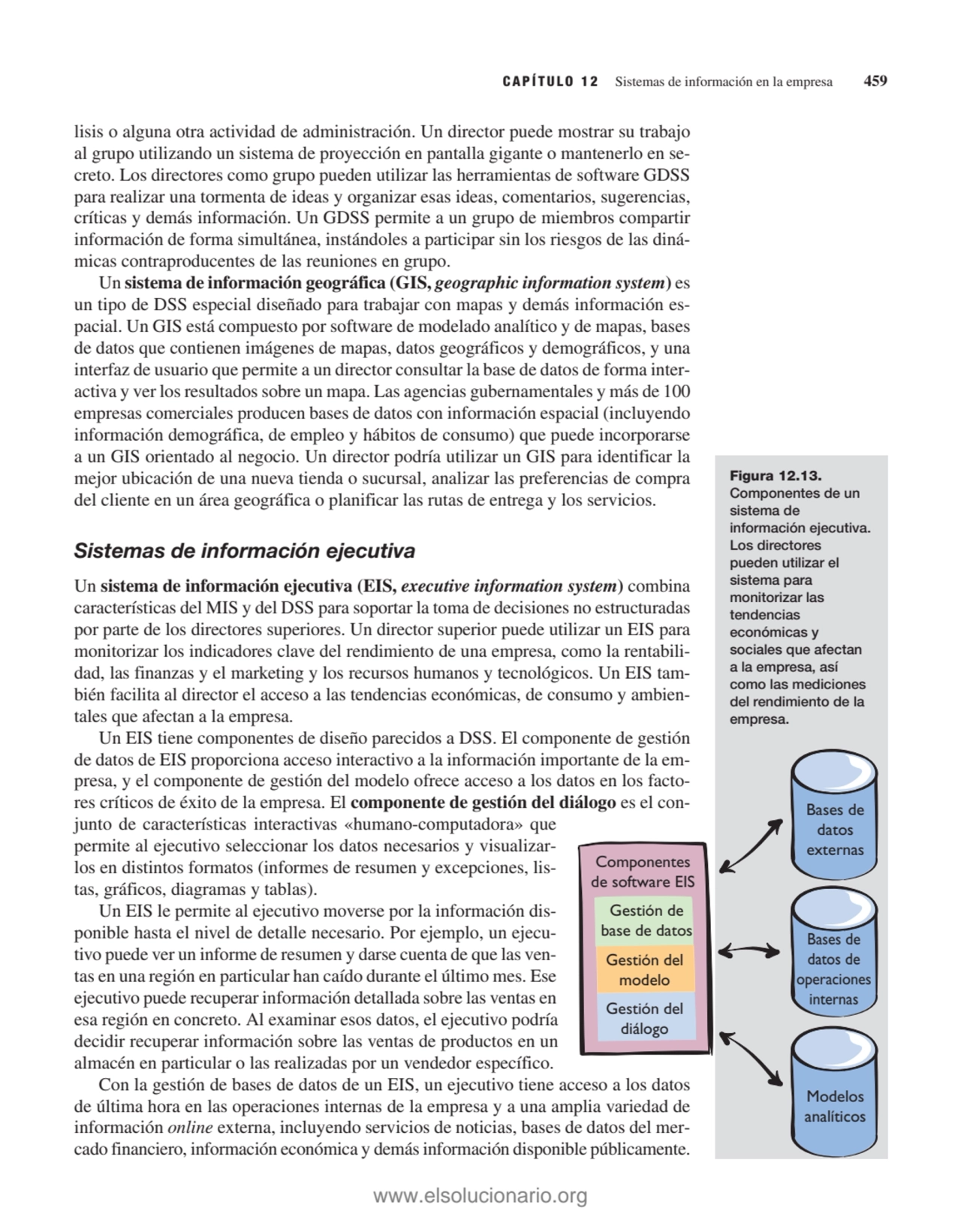 Figura 12.13.
Componentes de un
sistema de
información ejecutiva.
Los directores
pueden utiliz…