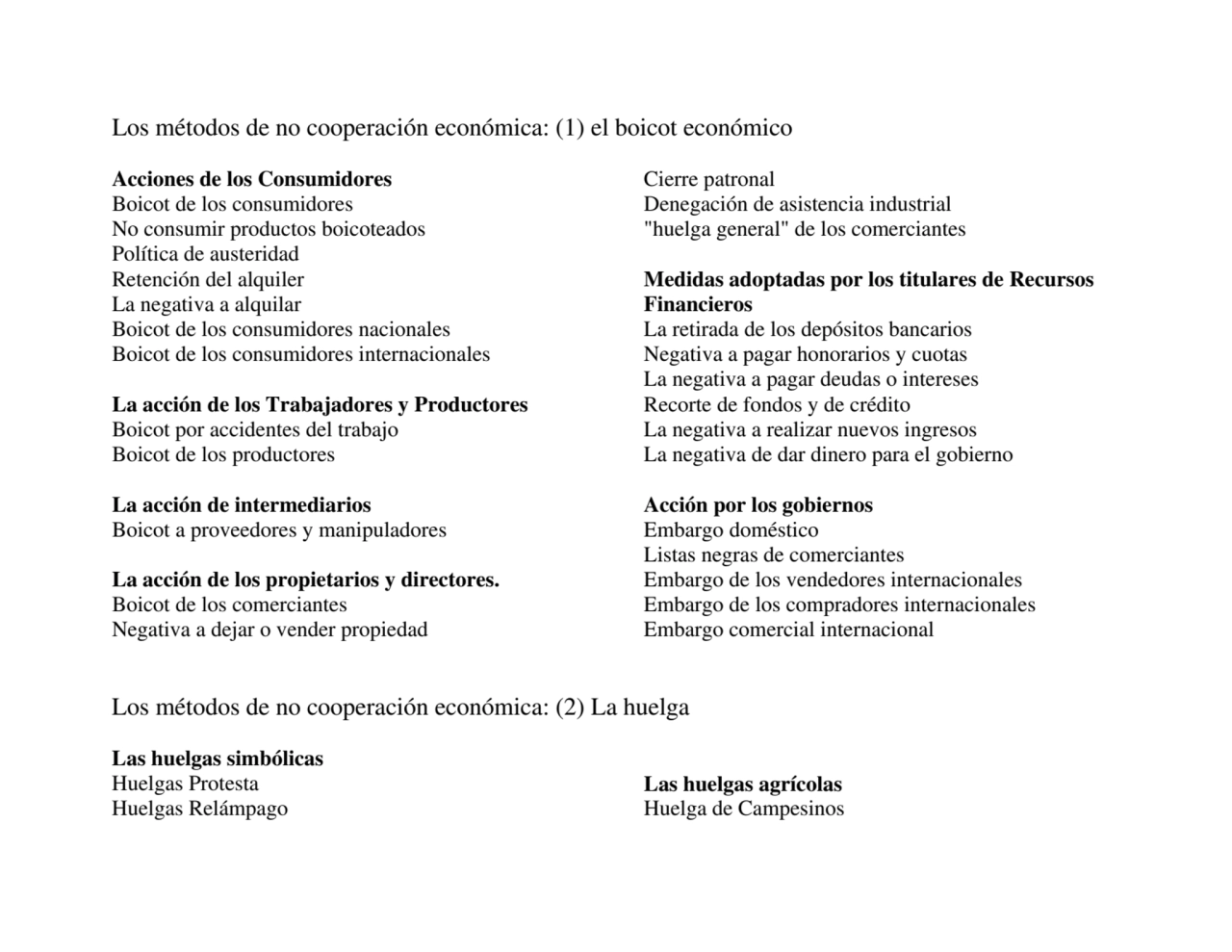 Los métodos de no cooperación económica: (1) el boicot económico 
Acciones de los Consumidores 
B…