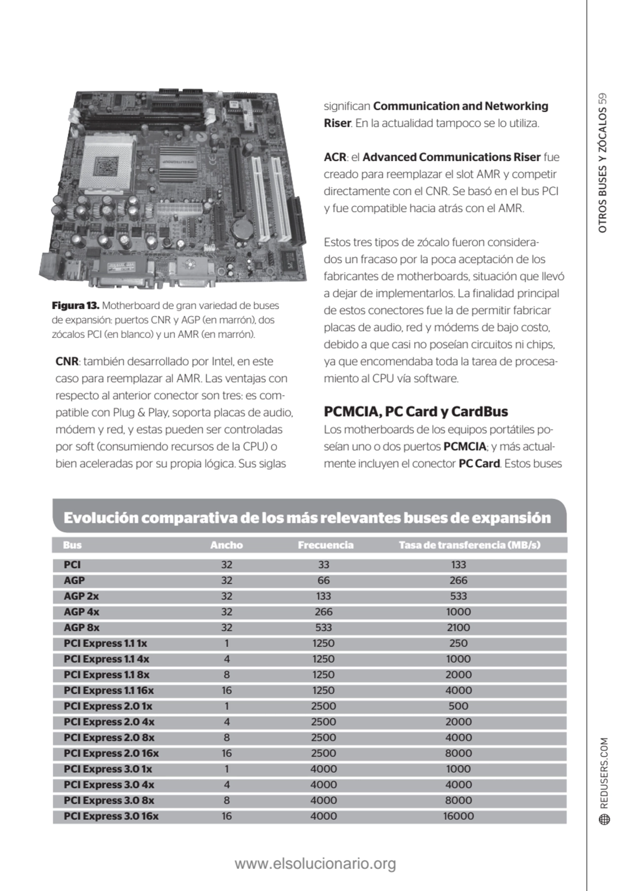 OTROS BUSES Y ZÓCALOS 59
PCI 32 33 133
AGP 32 66 266
AGP 2x 32 133 533
AGP 4x 32 266 1000
AGP …