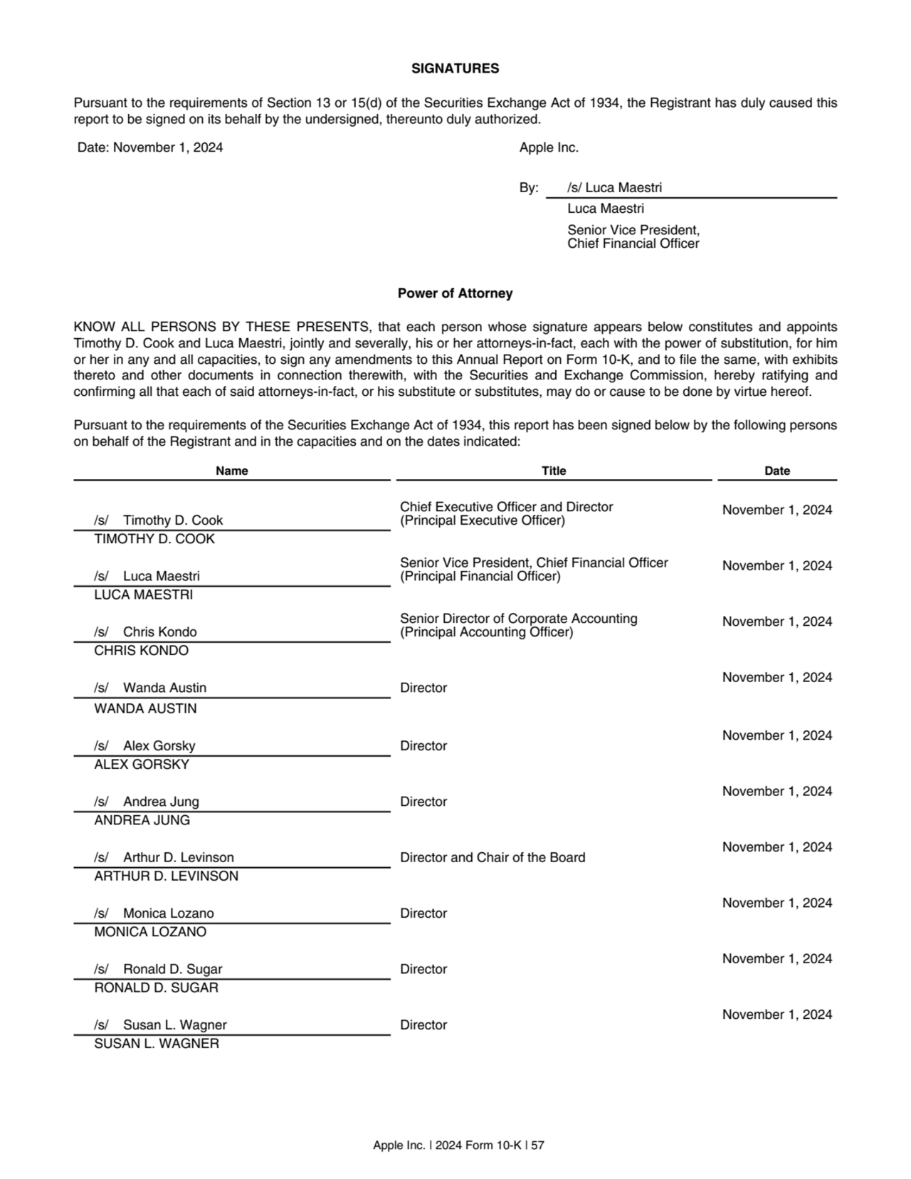 SIGNATURES
Pursuant to the requirements of Section 13 or 15(d) of the Securities Exchange Act of 1…