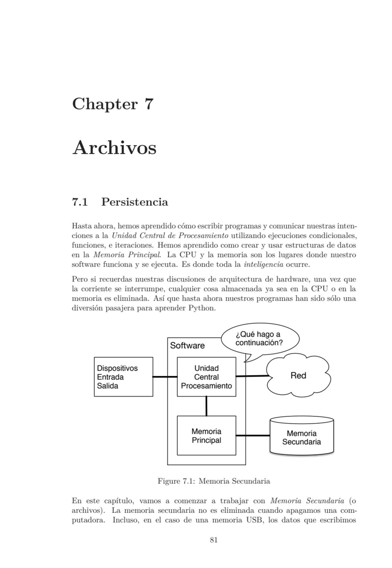 Chapter 7
Archivos
7.1 Persistencia
Hasta ahora, hemos aprendido cómo escribir programas y comun…