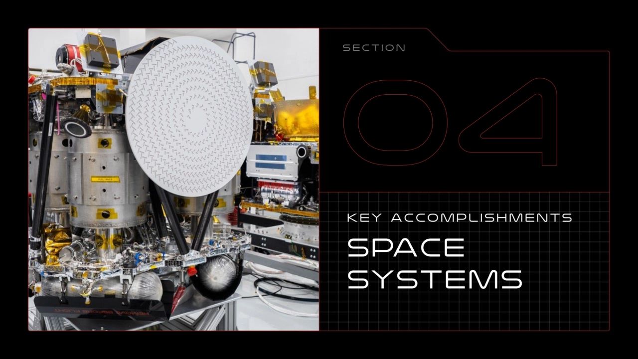 Key accomplishments 
Space 
Systems
SECTION