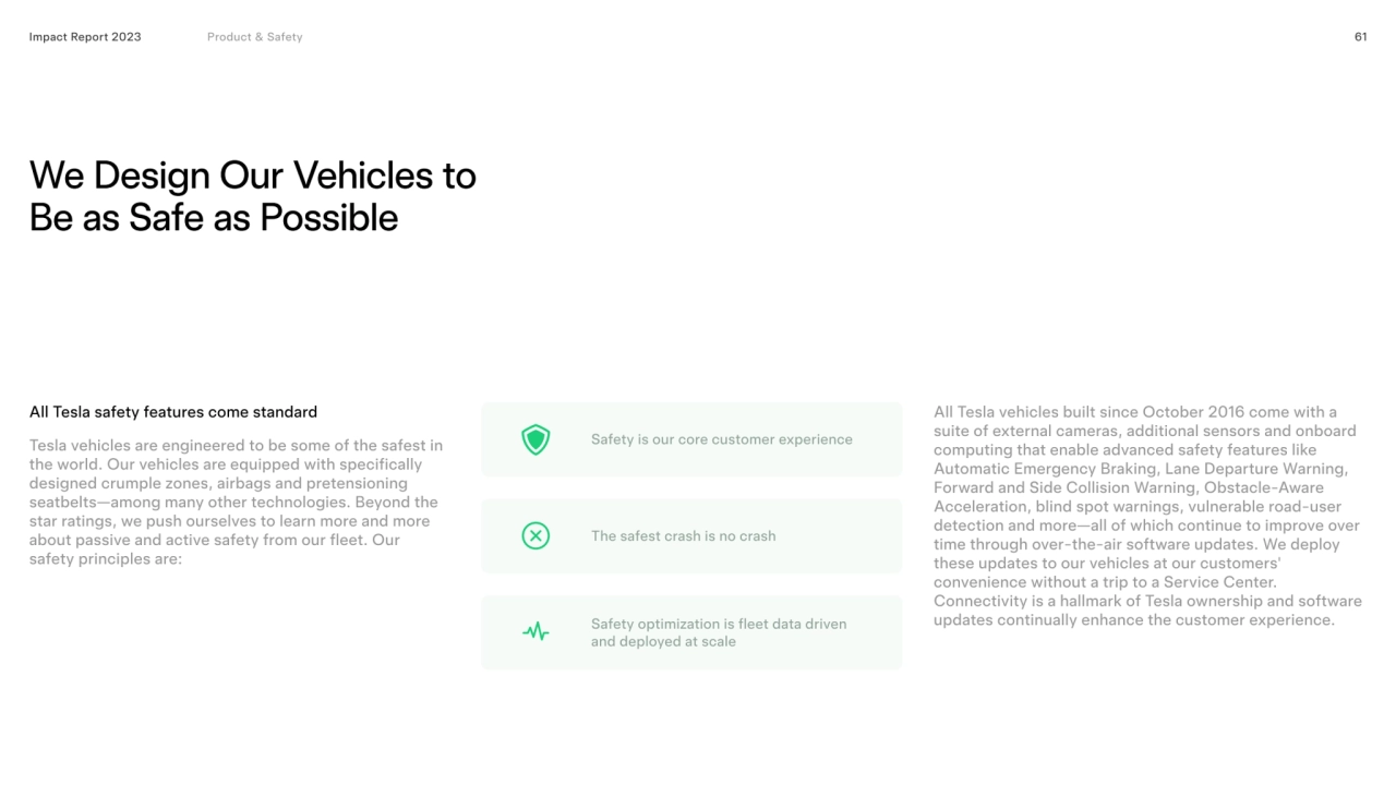 We design our vehicles to 
be as safe as possible
All Tesla safety features come standard
Impact…