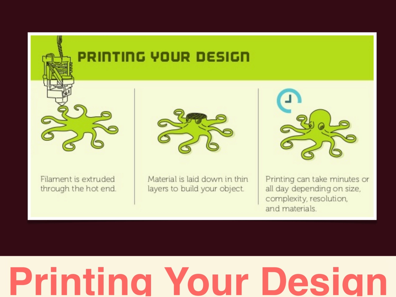 Printing Your Design