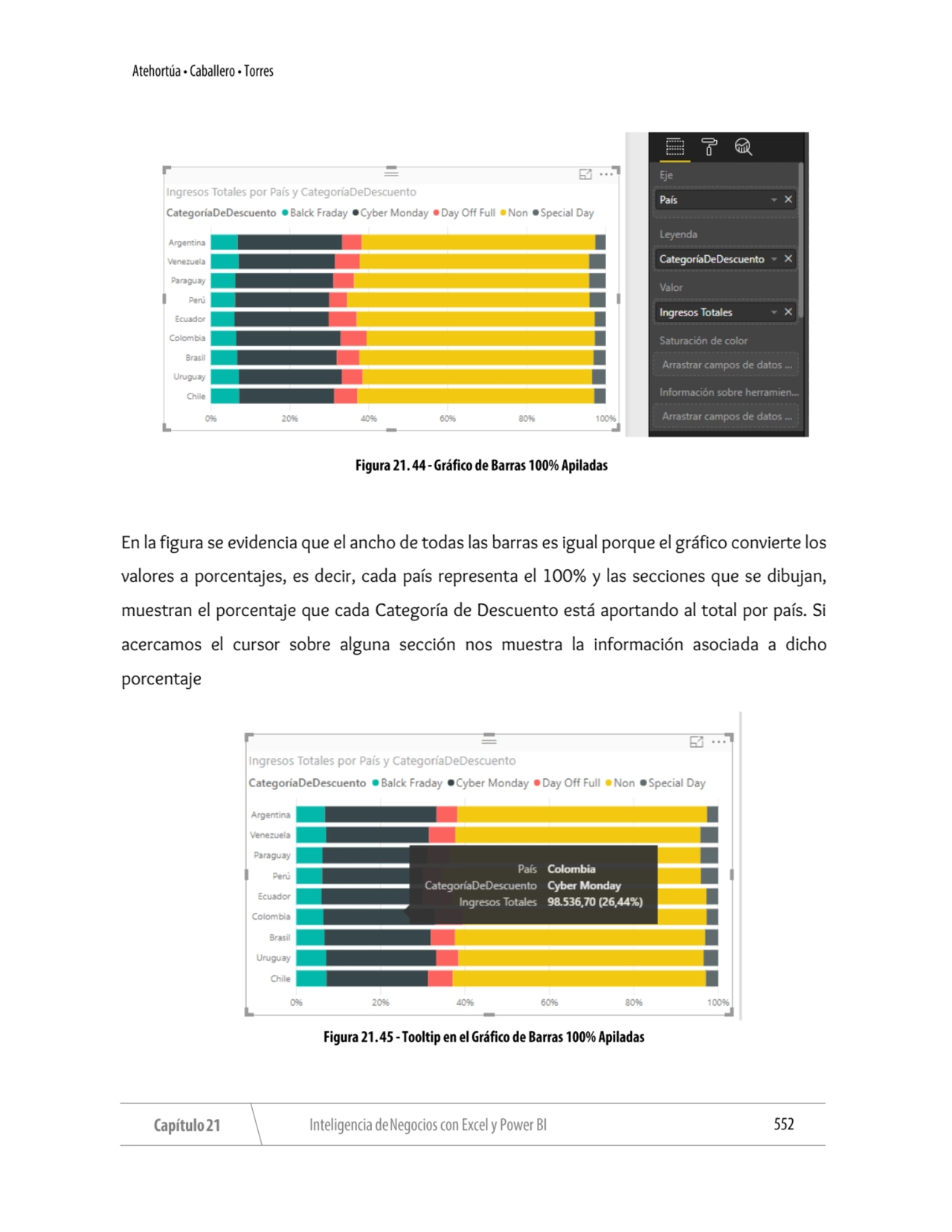 En la figura se evidencia que el ancho de todas las barras es igual porque el gráfico convierte los…