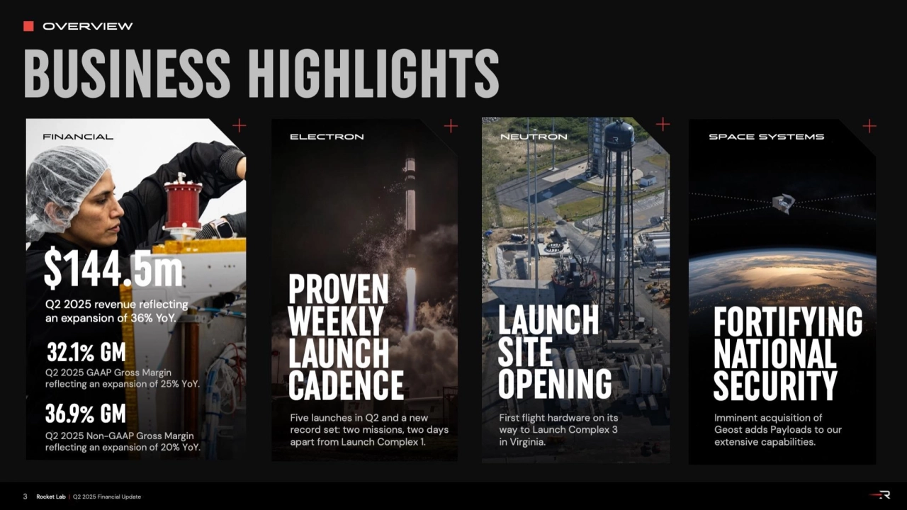 Rocket Lab Q2 2025 Investor Update: Business Highlights & Strategic Growth - Page 3