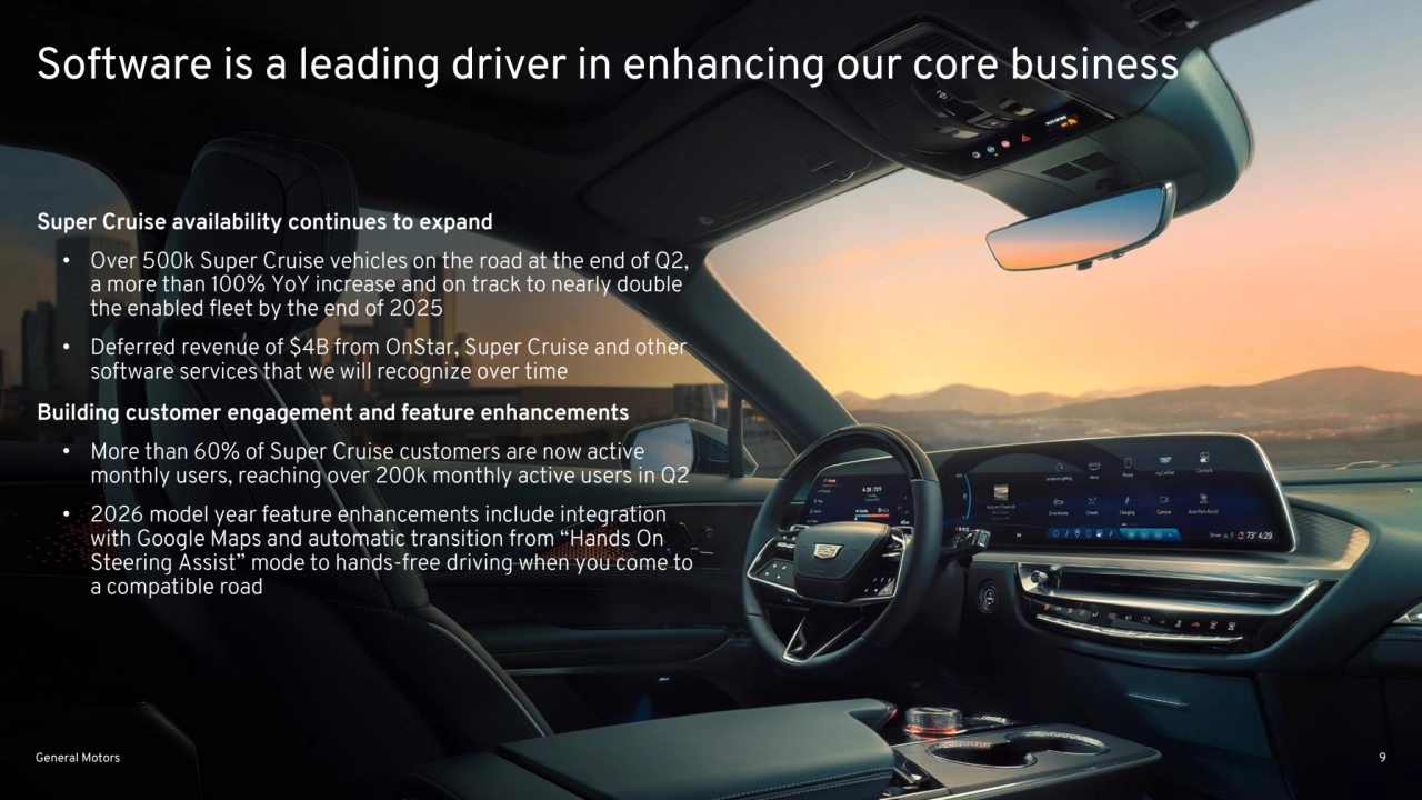 General Motors 9
Software is a leading driver in enhancing our core business
Super Cruise availability continues to expand
• Over 500k Super Cruise vehicles on the road at the end of Q2, 
a more than 100% YoY increase and on track to nearly double 
the enabled fleet by the end of 2025
• Deferred revenue of $4B from OnStar, Super Cruise and other 
software services that we will recognize over time
Building customer engagement and feature enhancements
• More than 60% of Super Cruise customers are now active 
monthly users, reaching over 200k monthly active users in Q2
• 2026 model year feature enhancements include integration 
with Google Maps and automatic transition from “Hands On 
Steering Assist” mode to hands-free driving when you come to 
a compatible road
9