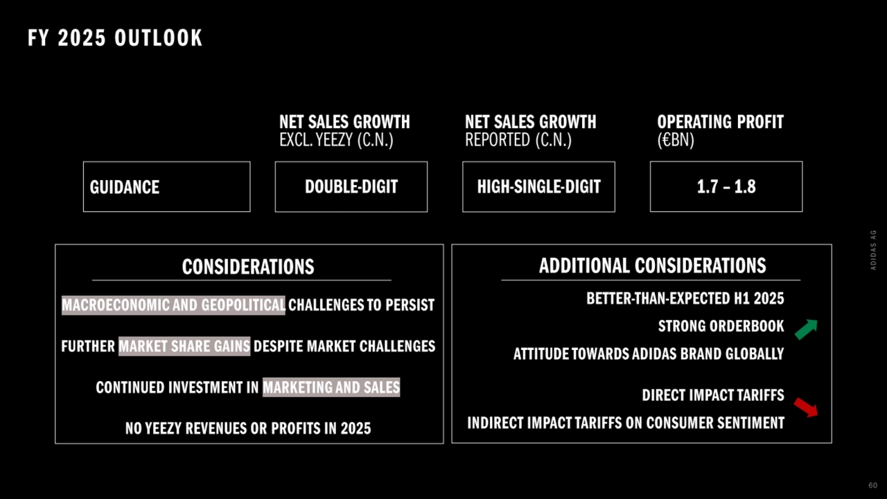 Adidas q2 2025 earnings presentation - Page 60