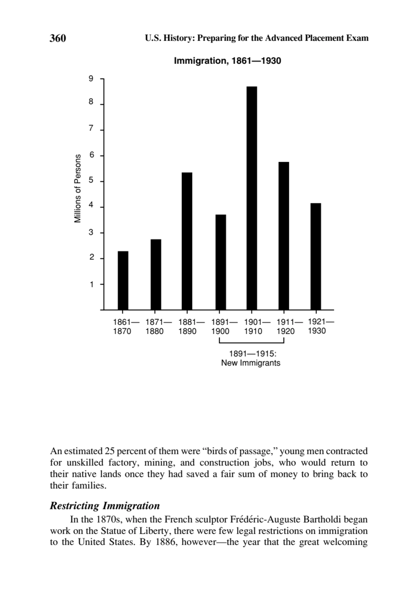 360 U.S. History: Preparing for the Advanced Placement Exam
An estimated 25 percent of them were “…