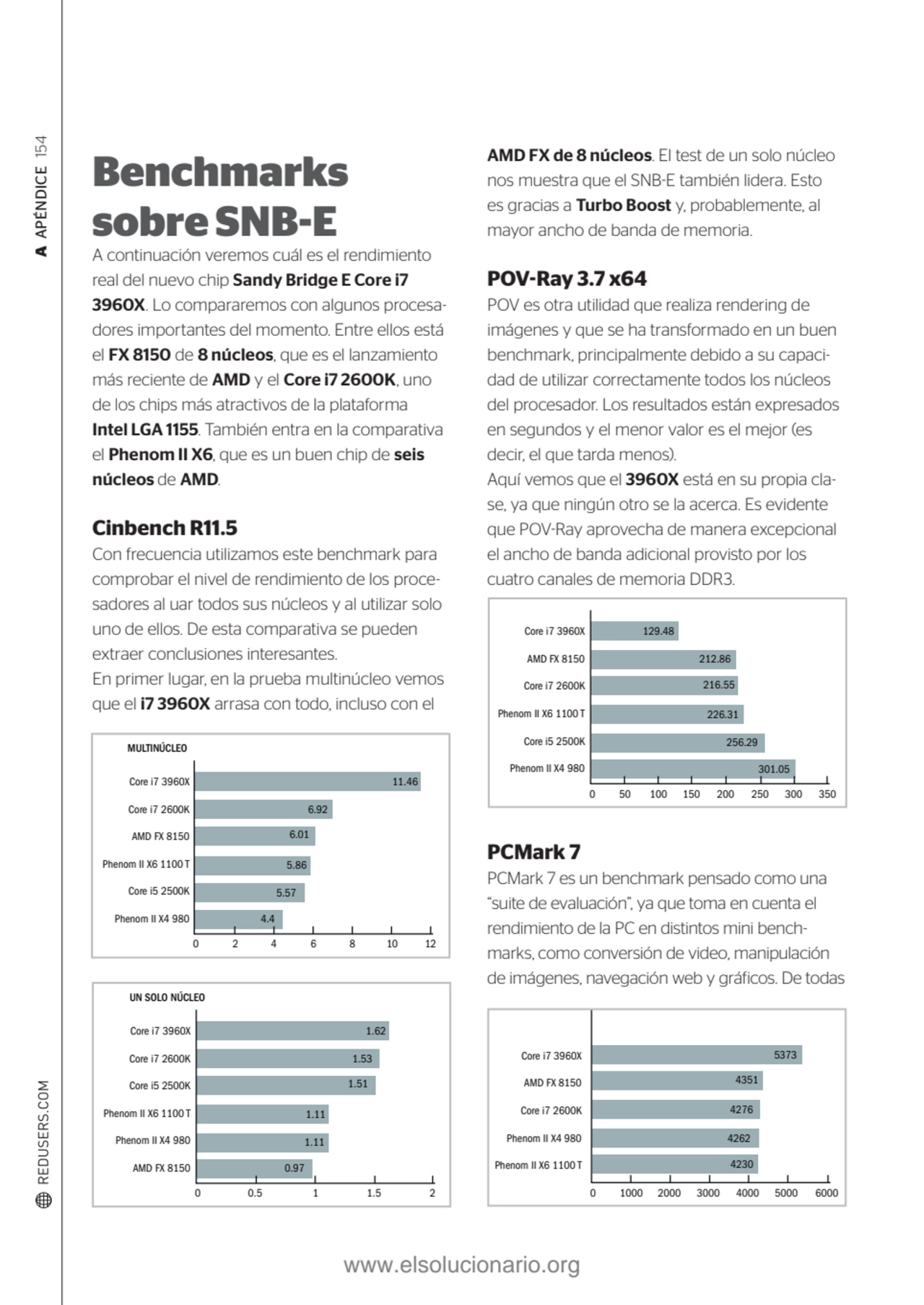 A APÉNDICE 154
Benchmarks 
sobre SNB-E
A continuación veremos cuál es el rendimiento 
real del …