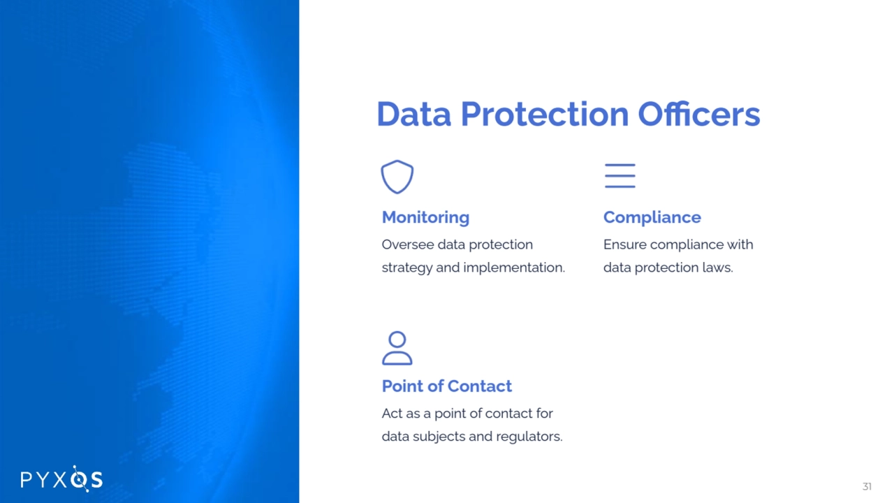 Data Protection Officers
Monitoring
Oversee data protection
strategy and implementation.
Compl…
