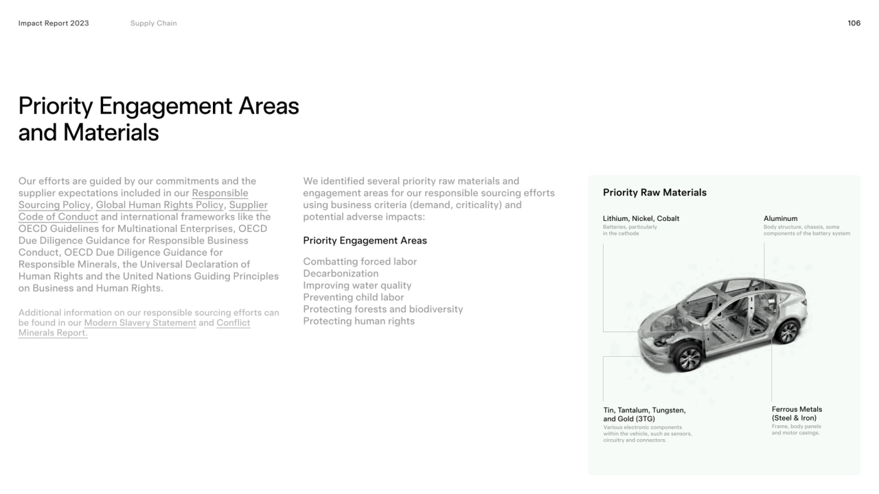 106
Priority Engagement Areas 
and Materials
Impact Report 2023
Priority Engagement Areas
Prio…