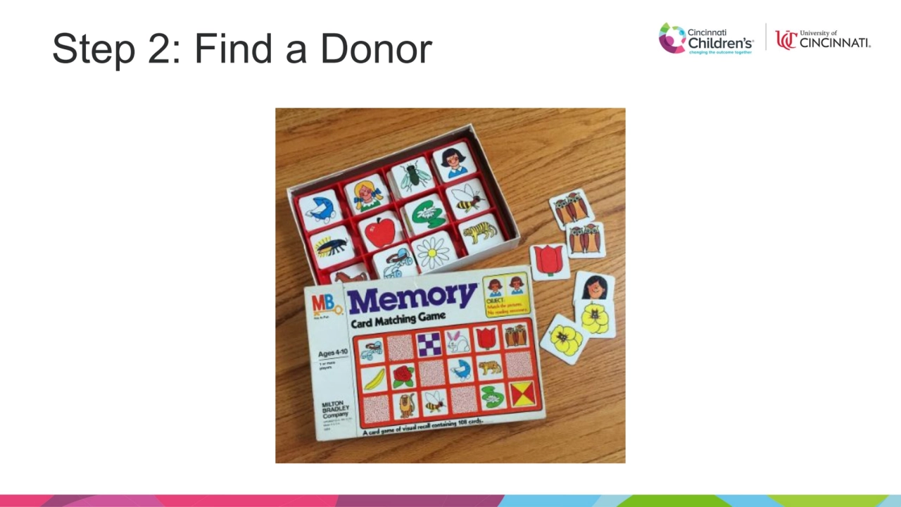 Step 2: Find a Donor