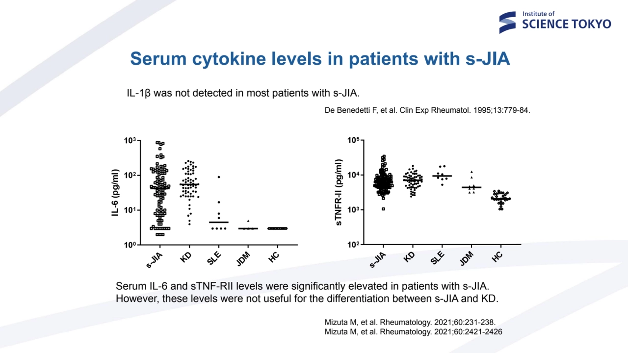 Serum cytokine levels in patients with s-JIA
Serum IL-6 and sTNF-RII levels were significantly ele…