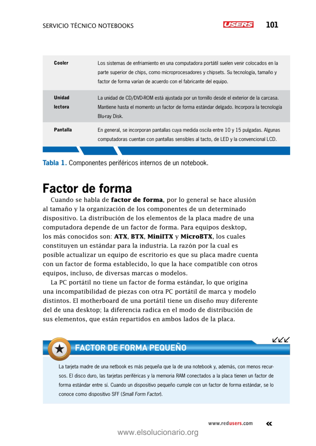 SERVICIO TÉCNICO NOTEBOOKS 101
www.redusers.com
Factor de forma
Cuando se habla de factor de for…