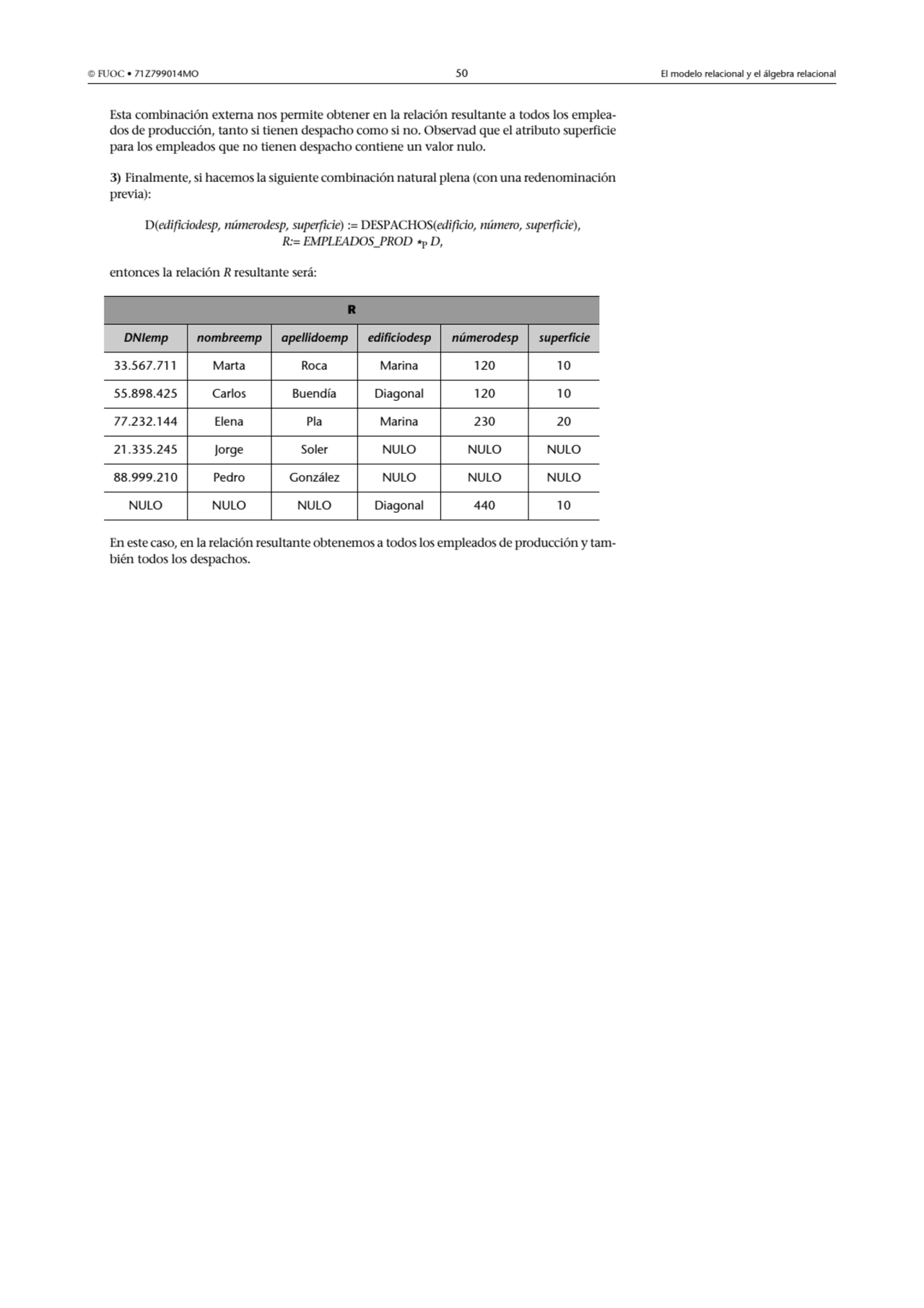  FUOC • 71Z799014MO 50 El modelo relacional y el álgebra relacional
Esta combinación externa nos …