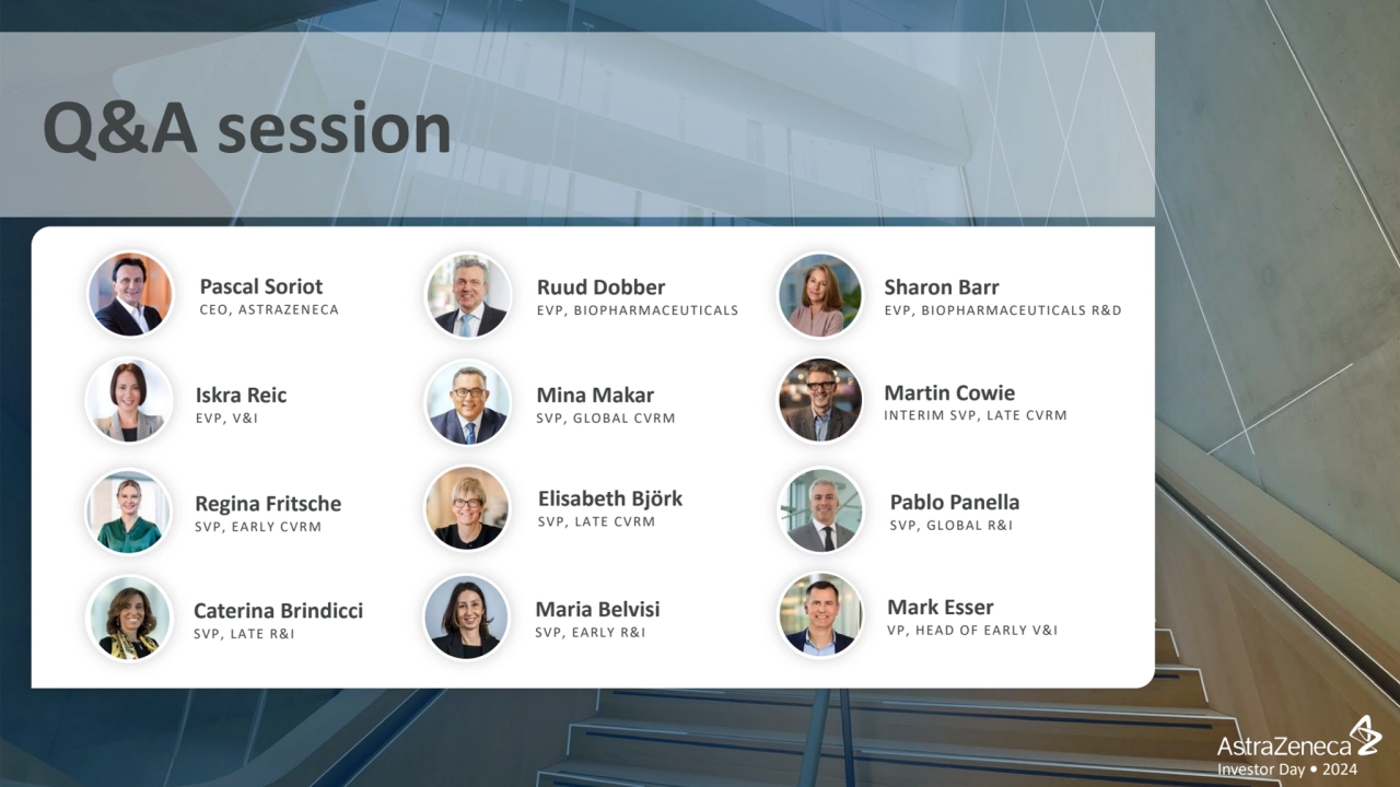 Investor Day • 2024
Q&A session
Mina Makar
SVP, GLOBAL CVRM
Martin Cowie
INTERIM SVP, LATE CVR…