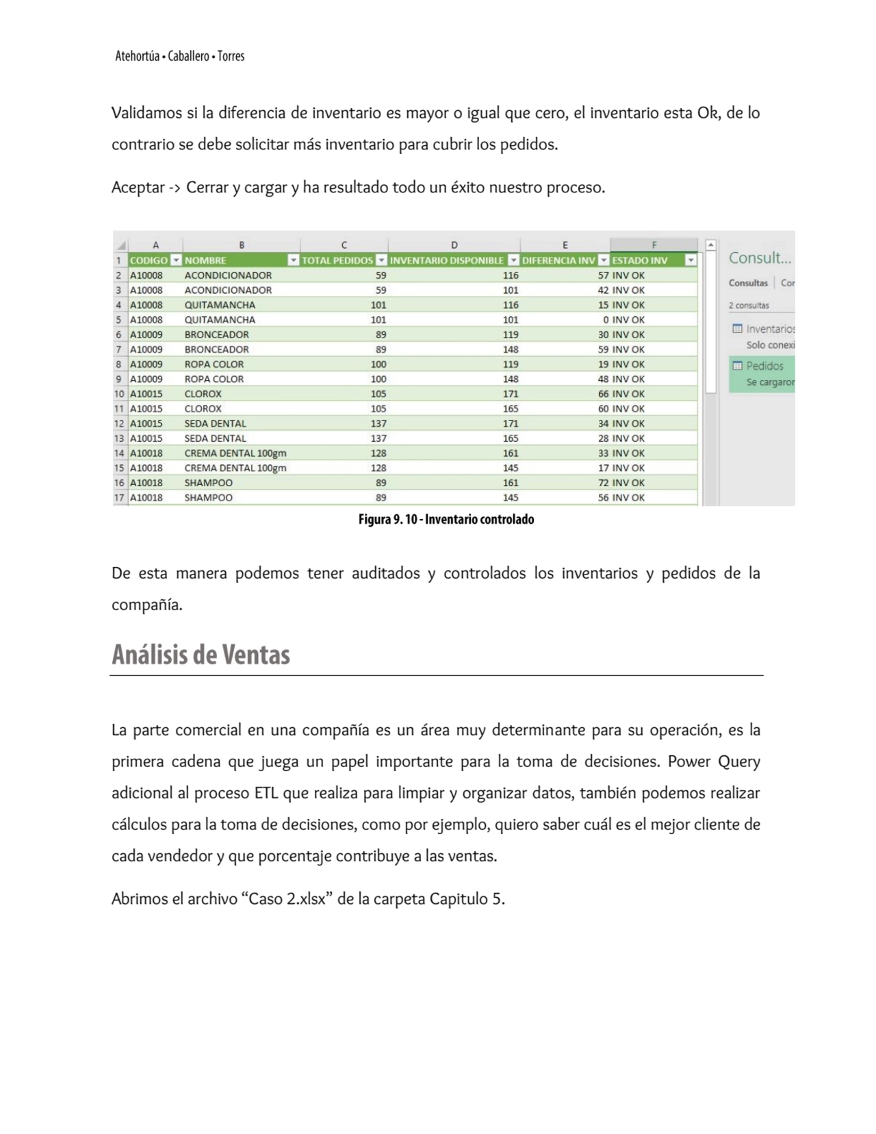 Validamos si la diferencia de inventario es mayor o igual que cero, el inventario esta Ok, de lo 
…