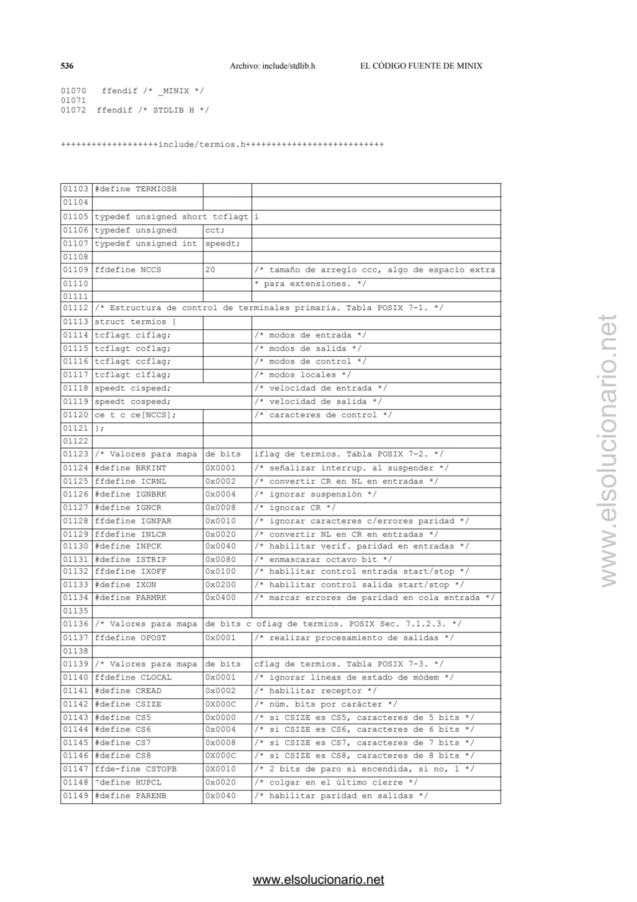 536 Archivo: include/stdlib.h EL CÓDIGO FUENTE DE MINIX
01070 ffendif /* _MINIX */ 
01071 
01072…