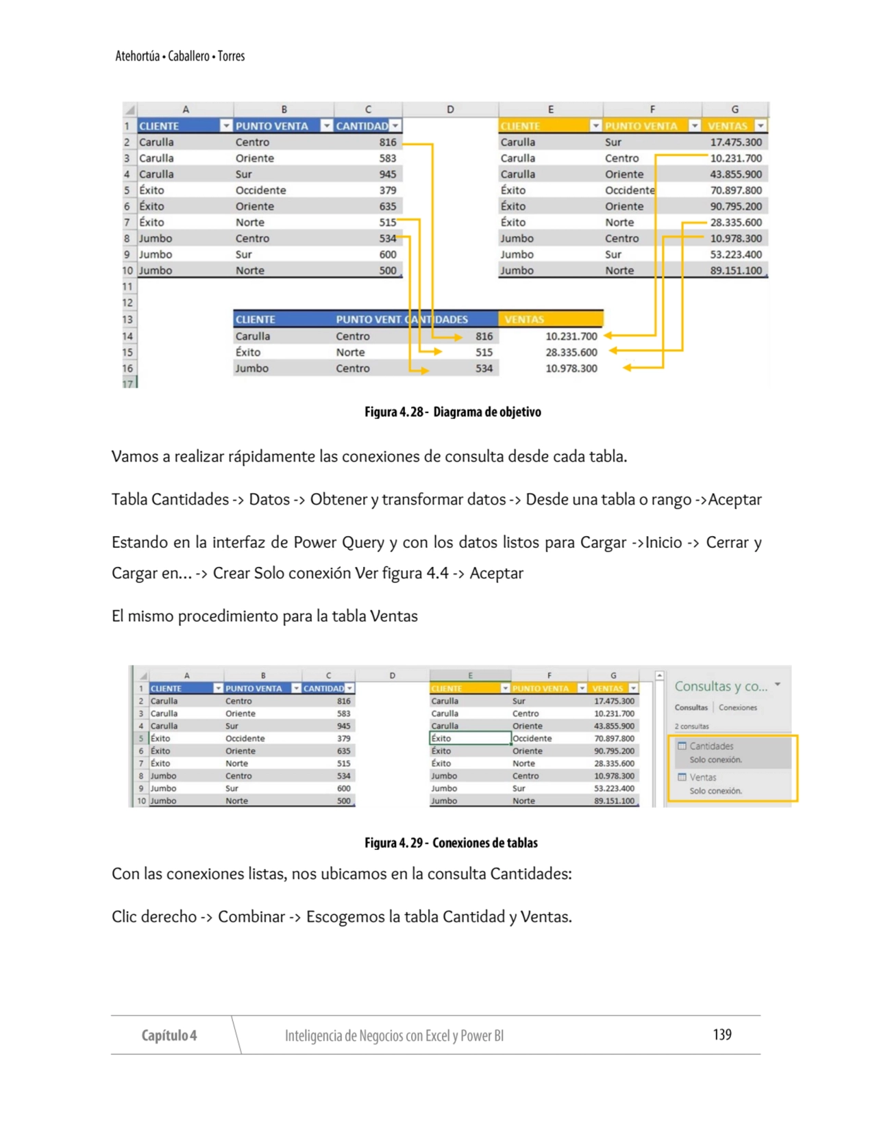 Vamos a realizar rápidamente las conexiones de consulta desde cada tabla.
Tabla Cantidades -> Dato…