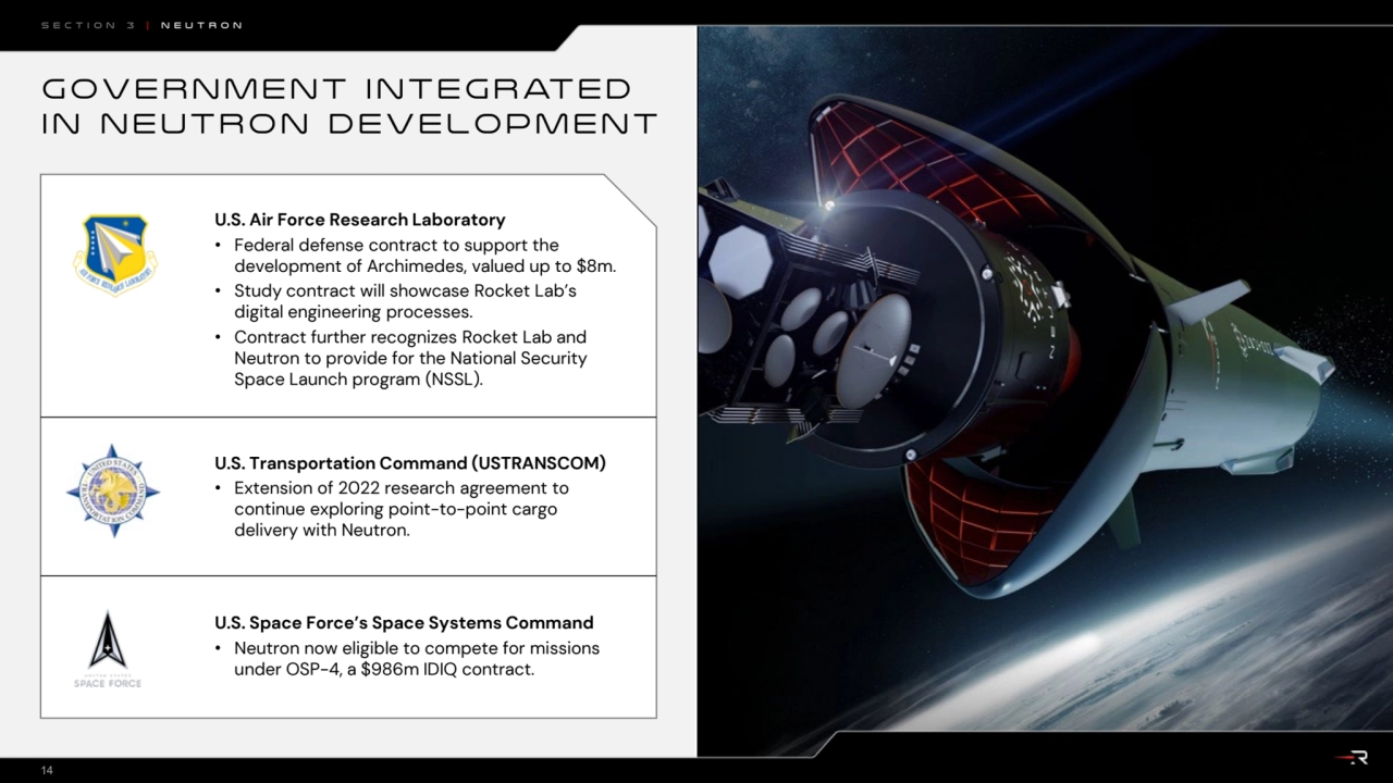 Gov e rnm en t in t e g rat ed 
in neutron development
14
U.S. Air Force Research Laboratory
• …