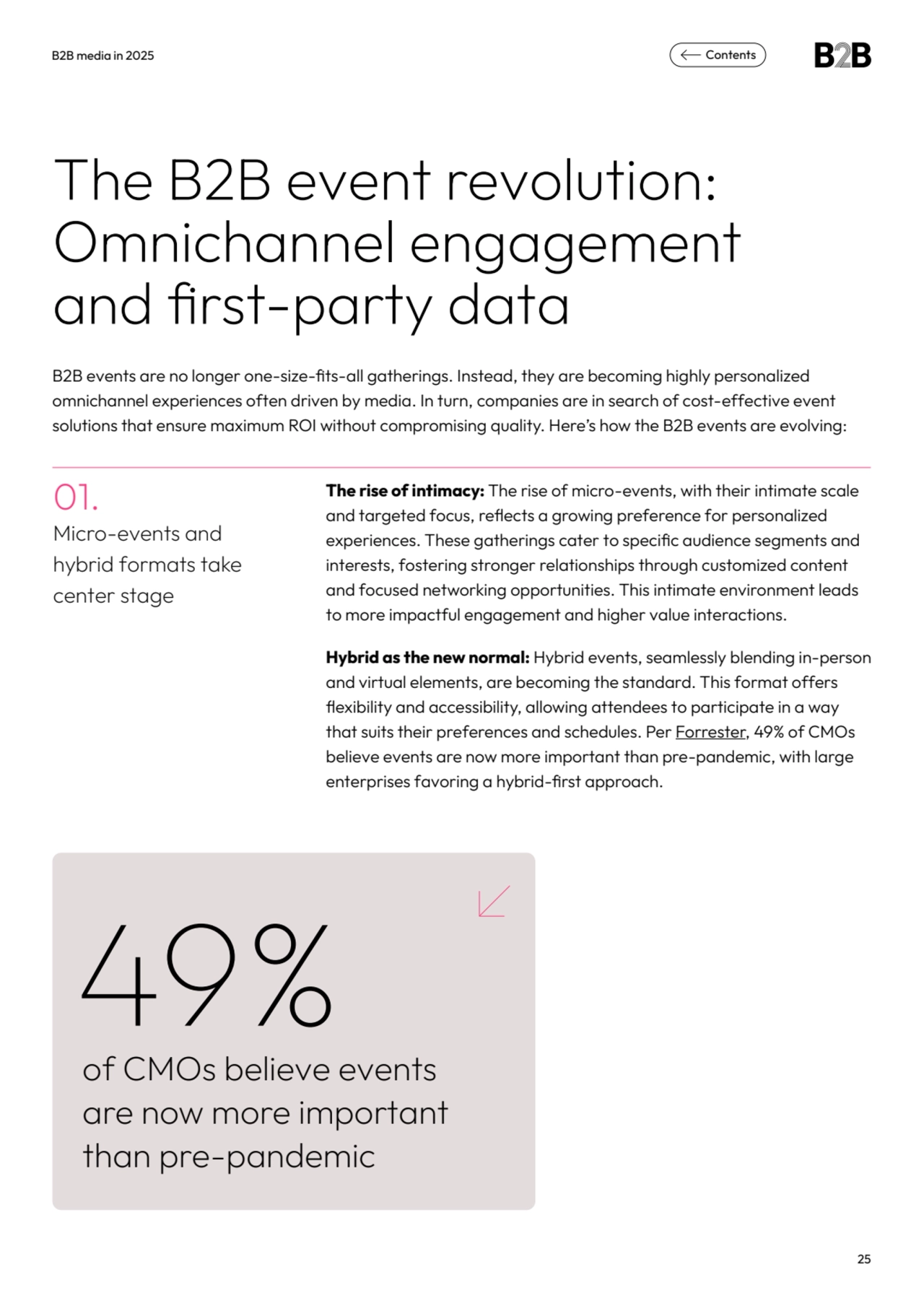 The B2B event revolution: 
Omnichannel engagement 
and first-party data
B2B events are no longer…