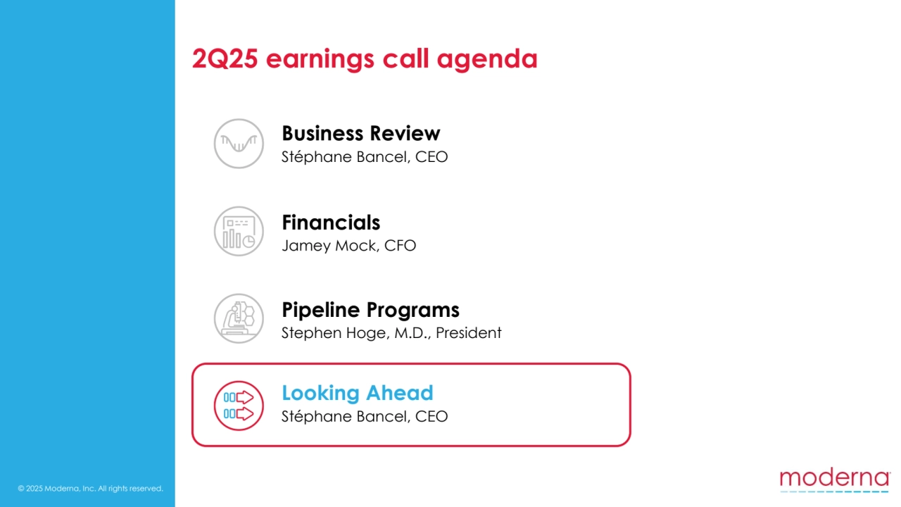 © 2025 Moderna, Inc. All rights reserved.
2Q25 earnings call agenda
Business Review
Stéphane Bancel, CEO 
Financials
Jamey Mock, CFO
Looking Ahead
Stéphane Bancel, CEO
Pipeline Programs
Stephen Hoge, M.D., President
