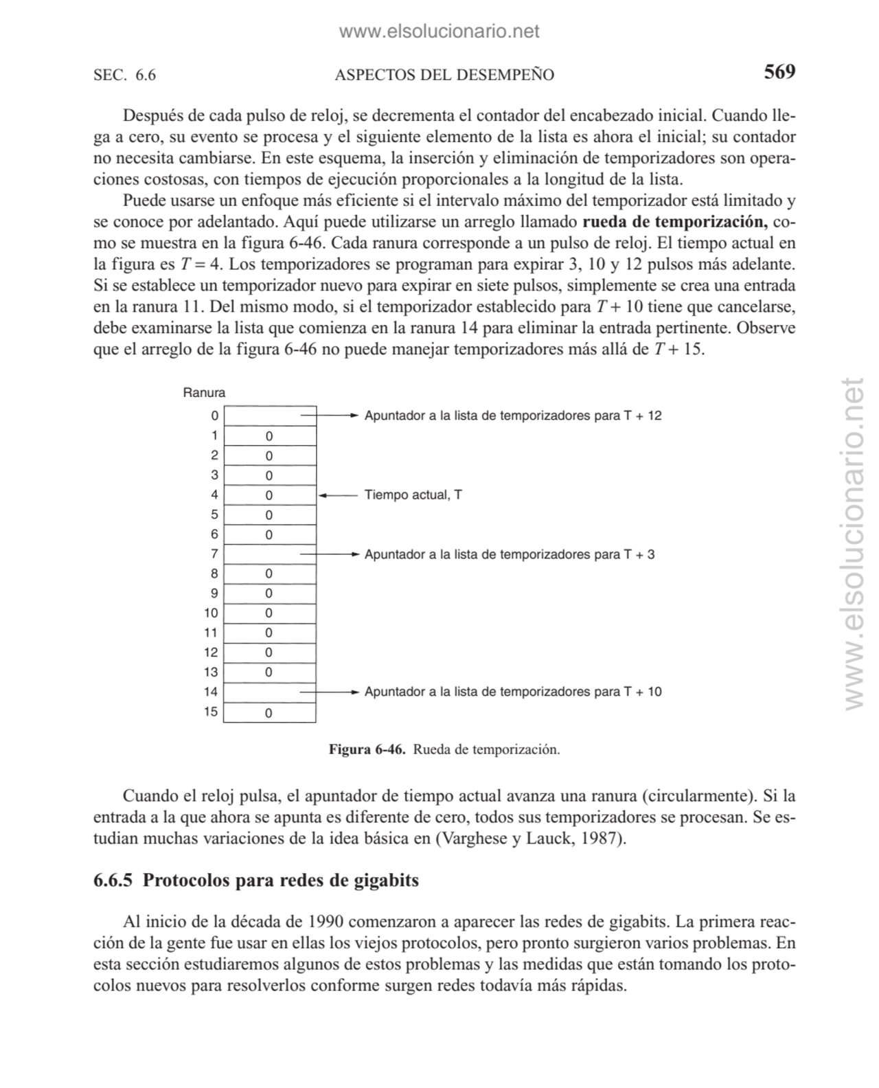 ASPECTOS DEL DESEMPEÑO
Después de cada pulso de reloj, se decrementa el contador del encabezado in…