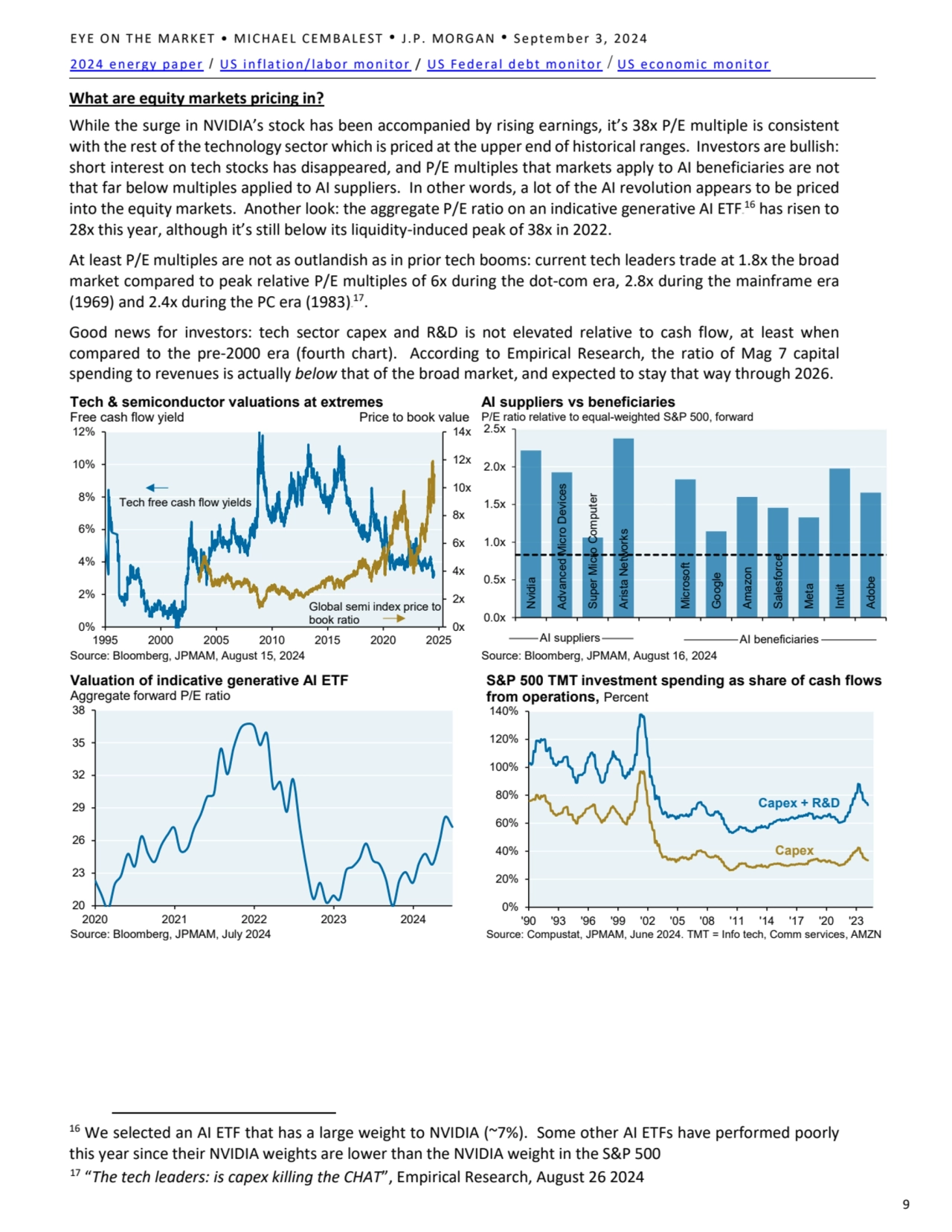 EYE ON THE MARKET • MICHAEL CEMBALEST • J.P. MORGAN • September 3, 2024
2024 energy paper / US inf…