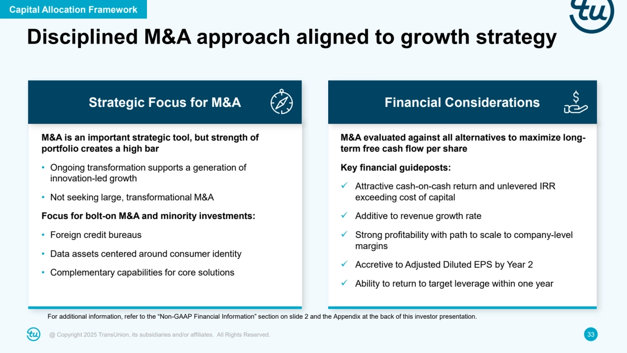 @ Copyright 2025 TransUnion, its subsidiaries and/or affiliates. All Rights Reserved. 33
Disciplined M&A approach aligned to growth strategy
Strategic Focus for M&A
M&A is an important strategic tool, but strength of 
portfolio creates a high bar
• Ongoing transformation supports a generation of 
innovation-led growth
• Not seeking large, transformational M&A
Focus for bolt-on M&A and minority investments:
• Foreign credit bureaus
• Data assets centered around consumer identity
• Complementary capabilities for core solutions
Capital Allocation Framework
For additional information, refer to the “Non-GAAP Financial Information” section on slide 2 and the Appendix at the back of this investor presentation.
Financial Considerations
M&A evaluated against all alternatives to maximize longterm free cash flow per share
Key financial guideposts:
 Attractive cash-on-cash return and unlevered IRR 
exceeding cost of capital
 Additive to revenue growth rate
 Strong profitability with path to scale to company-level 
margins
 Accretive to Adjusted Diluted EPS by Year 2
 Ability to return to target leverage within one year