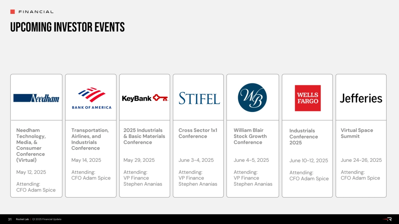 Adam Spice
CFO
31 Rocket Lab | Q1 2025 Financial Update
FINANCIAL
UPCOMING INVESTOR EVENTS
Cr…
