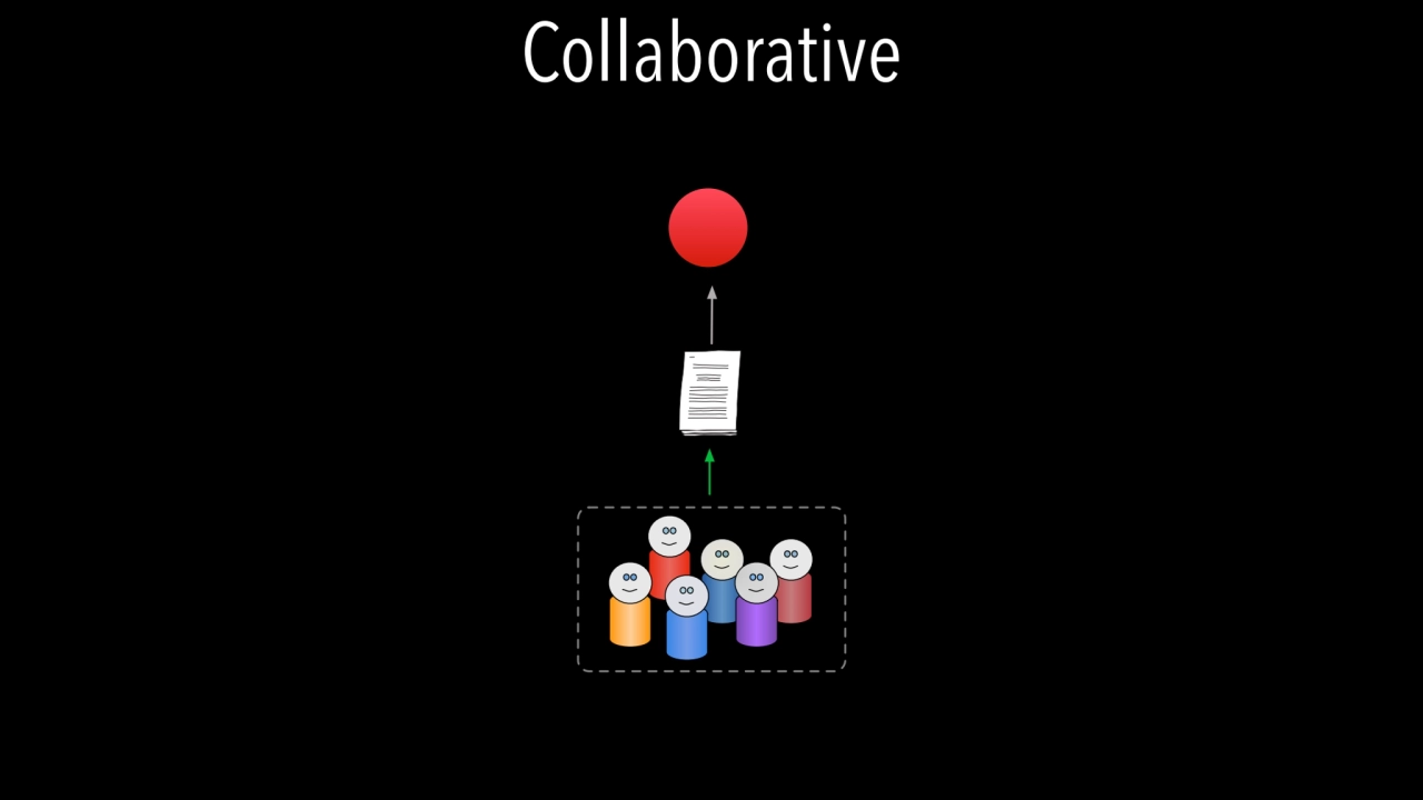 Collaborative