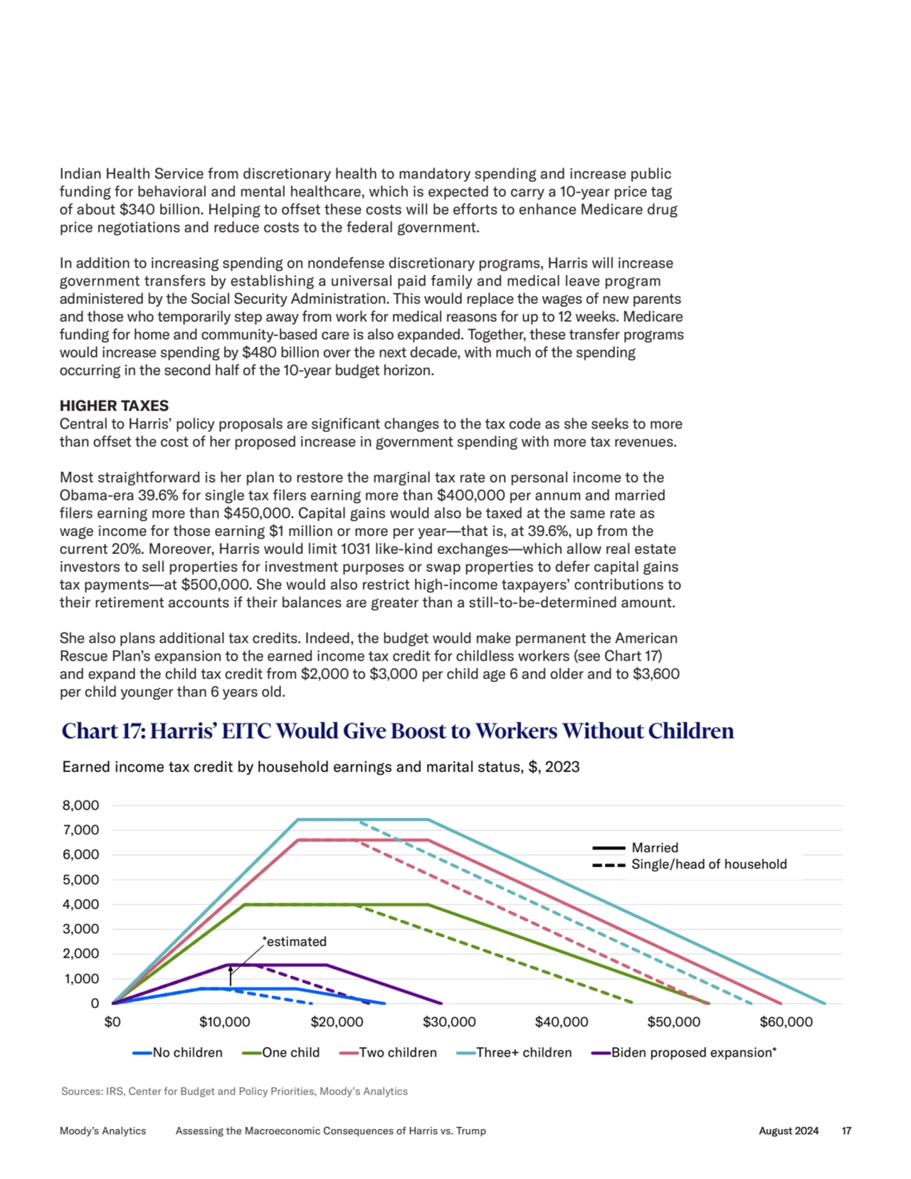 Indian Health Service from discretionary health to mandatory spending and increase public 
funding…