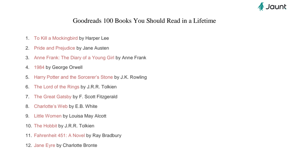 100 Must-Read Books in a Lifetime Goodreads 