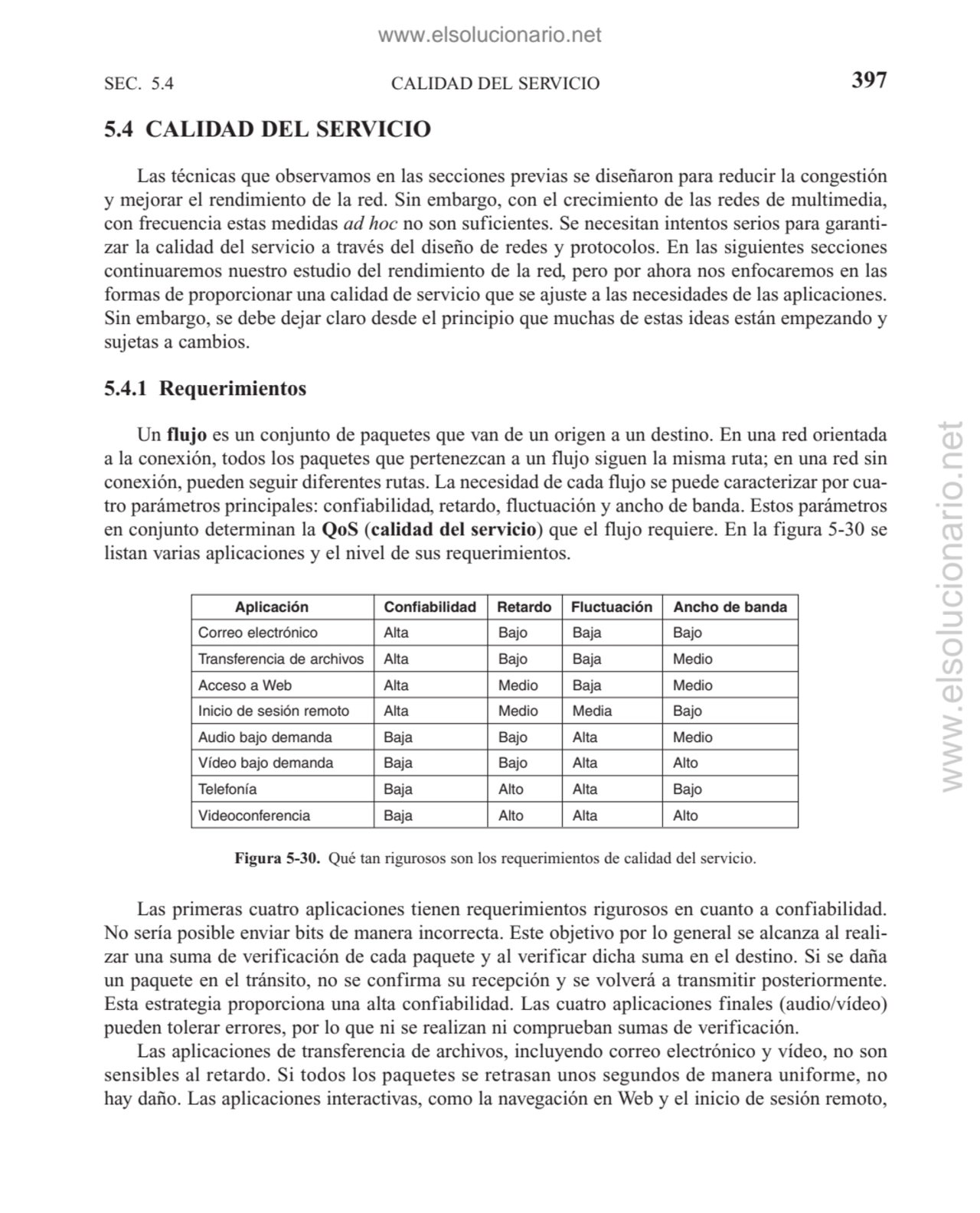 CALIDAD DEL SERVICIO
5.4 CALIDAD DEL SERVICIO
Las técnicas que observamos en las secciones previa…