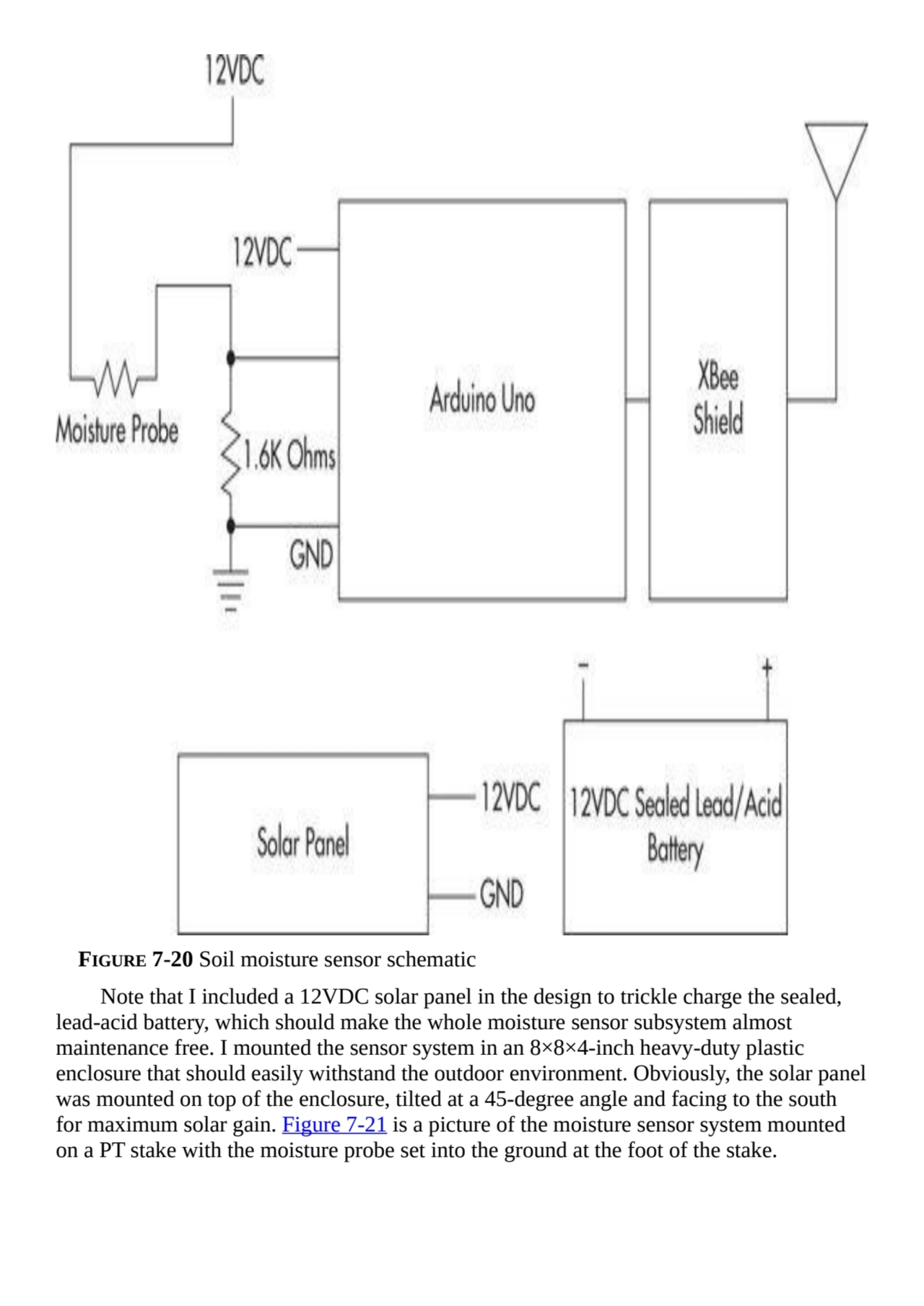 FIGURE 7-20 Soil moisture sensor schematic
Note that I included a 12VDC solar panel in the design …