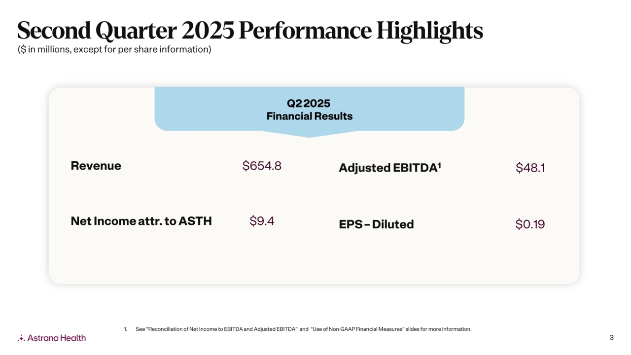 Astrana Health: Second Quarter 2025 Earnings Supplement - Page 3