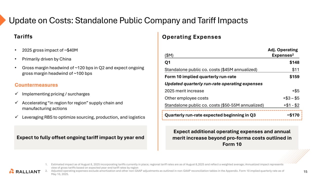 15
Update on Costs: Standalone Public Company and Tariff Impacts
1. Estimated impact as of August 8, 2025 incorporating tariffs currently in place; regional tariff rates are as of August 8,2025 and reflect a weighted average; Annualized impact represents 
view of gross tariffs based on expected year-end tariff rates by region
2. Adjusted operating expenses exclude amortization and other non-GAAP adjustments as outlined in non-GAAP reconciliation tables in the Appendix. Form 10 implied quarterly rate as of 
May 10, 2025.
Operating Expenses
($M)
Adj. Operating 
Expenses2
Q1 $148
Standalone public co. costs ($45M annualized) $11
Form 10 implied quarterly run-rate $159
Updated quarterly run-rate operating expenses
2025 merit increase +$5
Other employee costs +$3 – $5
Standalone public co. costs ($50-55M annualized) +$1 - $2
Quarterly run-rate expected beginning in Q3 ~$170
Expect to fully offset ongoing tariff impact by year end
Tariffs
• 2025 gross impact of ~$40M
• Primarily driven by China
• Gross margin headwind of ~120 bps in Q2 and expect ongoing 
gross margin headwind of ~100 bps
Countermeasures
✓ Implementing pricing / surcharges
✓ Accelerating “in region for region” supply chain and 
manufacturing actions 
✓ Leveraging RBS to optimize sourcing, production, and logistics
Expect additional operating expenses and annual 
merit increase beyond pro-forma costs outlined in 
Form 10
