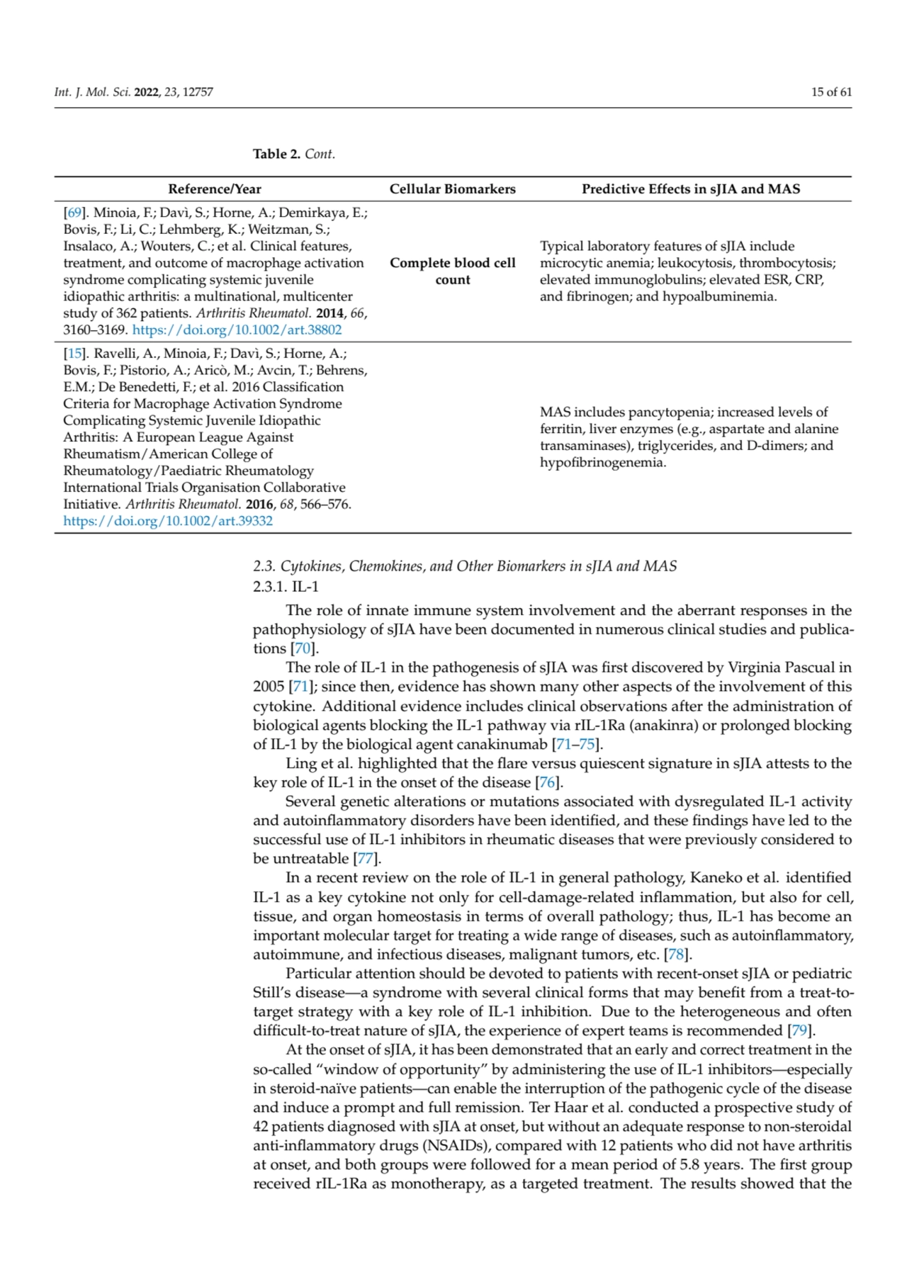 Int. J. Mol. Sci. 2022, 23, 12757 15 of 61
Table 2. Cont.
Reference/Year Cellular Biomarkers Pred…