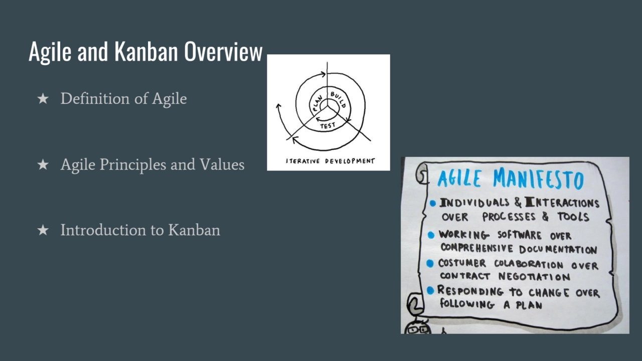 Agile and Kanban Overview
★ Definition of Agile
★ Agile Principles and Values
★ Introduction to …