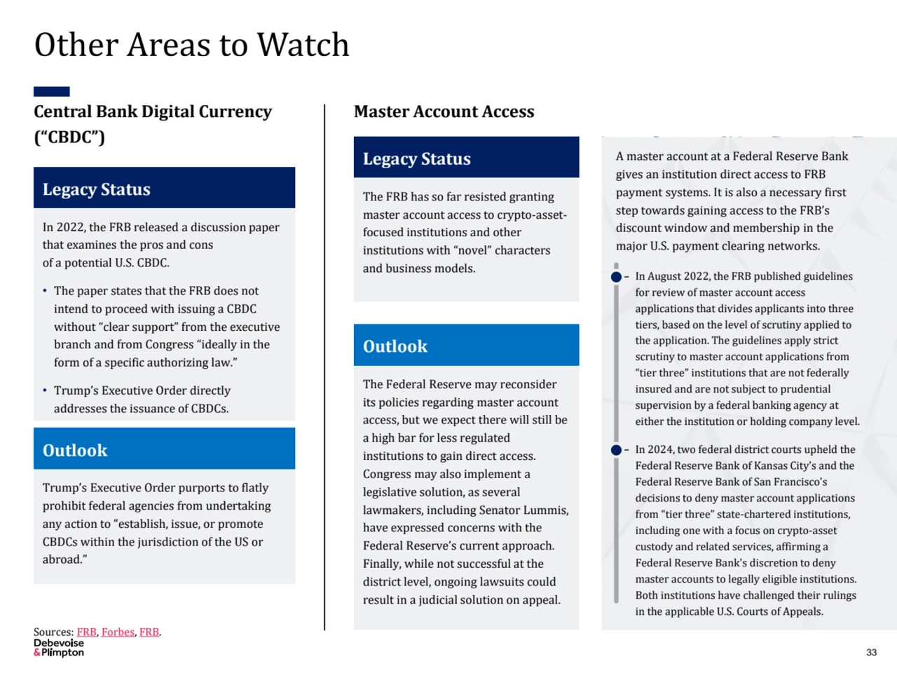 Other Areas to Watch
33
Sources: FRB, Forbes, FRB.
Sources: FRB, Forbes, FRB.
Central Bank Digi…